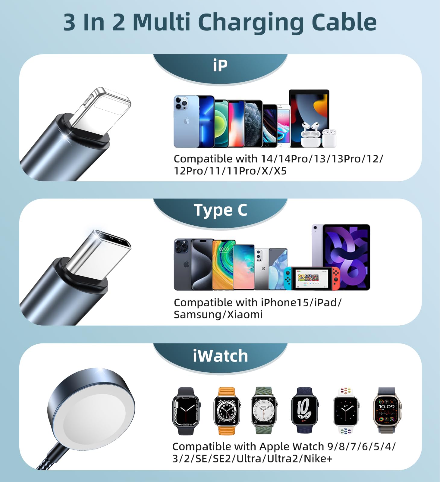 3-in-1 Magnetic Charging Cable for Apple Watch Ultra/SE/10/9/8/7/6/5/4/3/2/1 & iPhone 16/15/14/13/12/11 & Galaxy S23 - 4FT Fast Charging USB-C Cable - Perfect for Travel, Office and Nightstand Charging