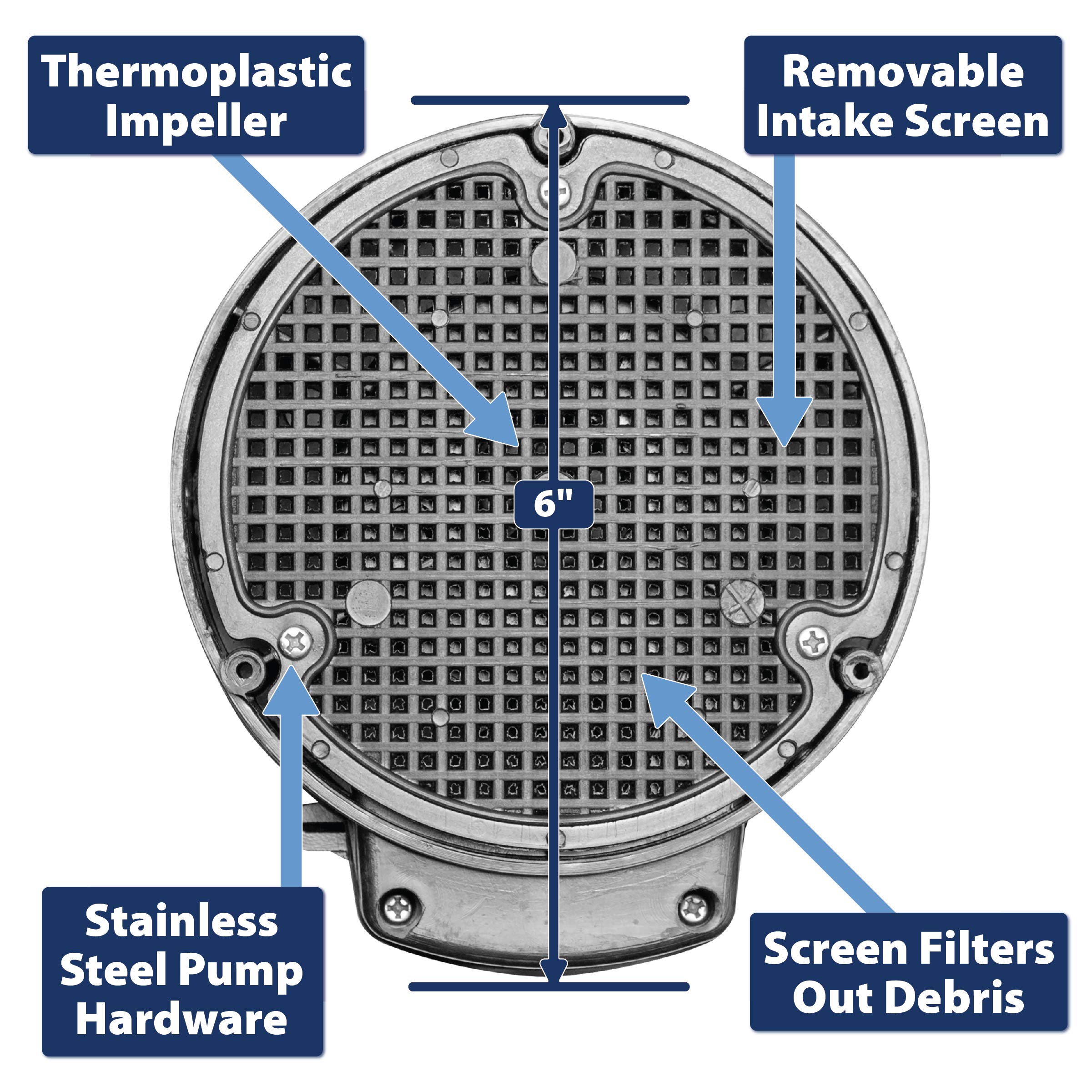 Superior Pump 92330 1/3 HP Thermoplastic Submersible Sump Pump with Tethered Float Switch - Heavy Duty Water Removal for Basements, Crawl Spaces & Flooded Areas