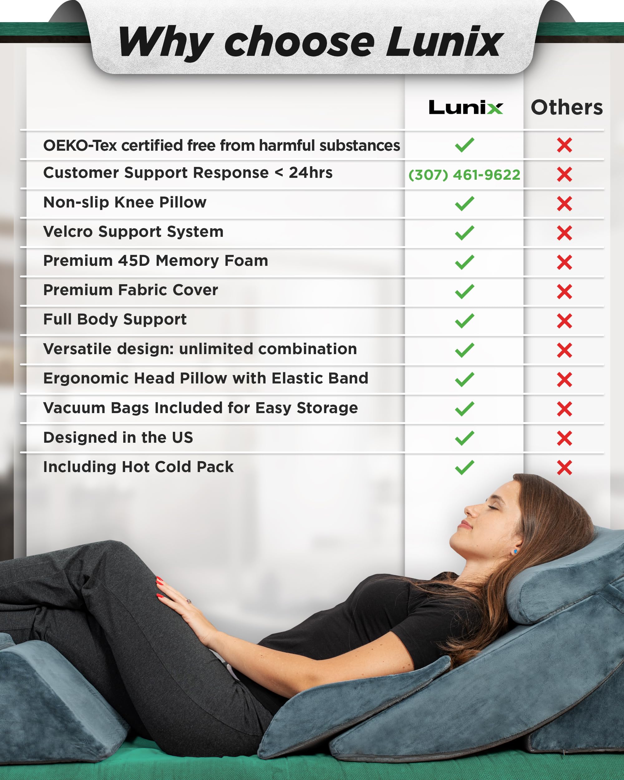 6pcs Orthopedic Bed Wedge Pillow Set for Back, Neck & Leg Pain Relief - Post Surgery Memory Foam Support, Adjustable Sitting Pillow for Sleeping, Acid Reflux & GERD - Includes Hot/Cold Pack (Navy Blue) - Perfect for Recovery, Comfort & Pain Management at Home