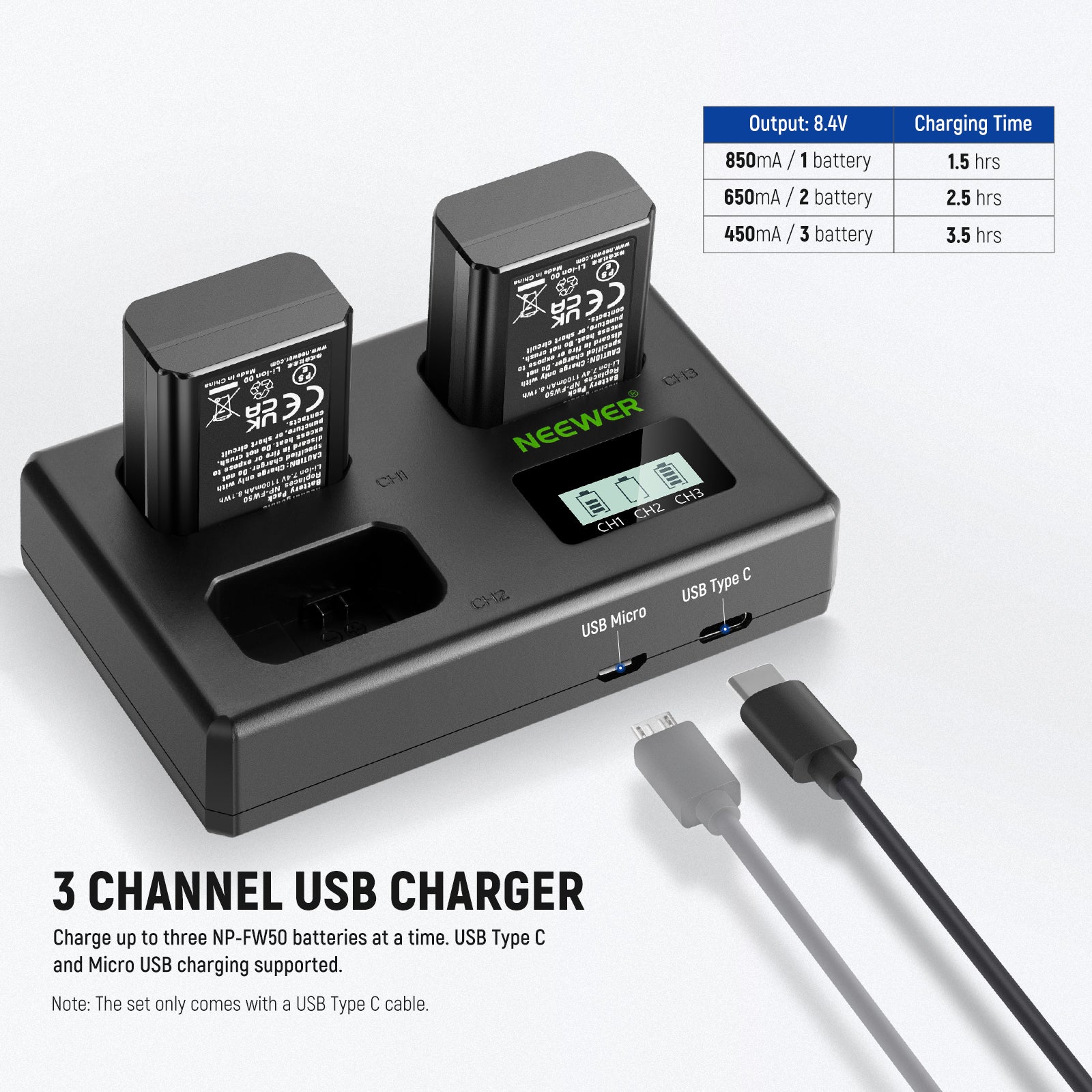 NEEWER NP-FW50 3-Pack Replacement Battery and Dual USB Charger for Sony Cameras - Perfect for Travel, Vlogging & Professional Photography