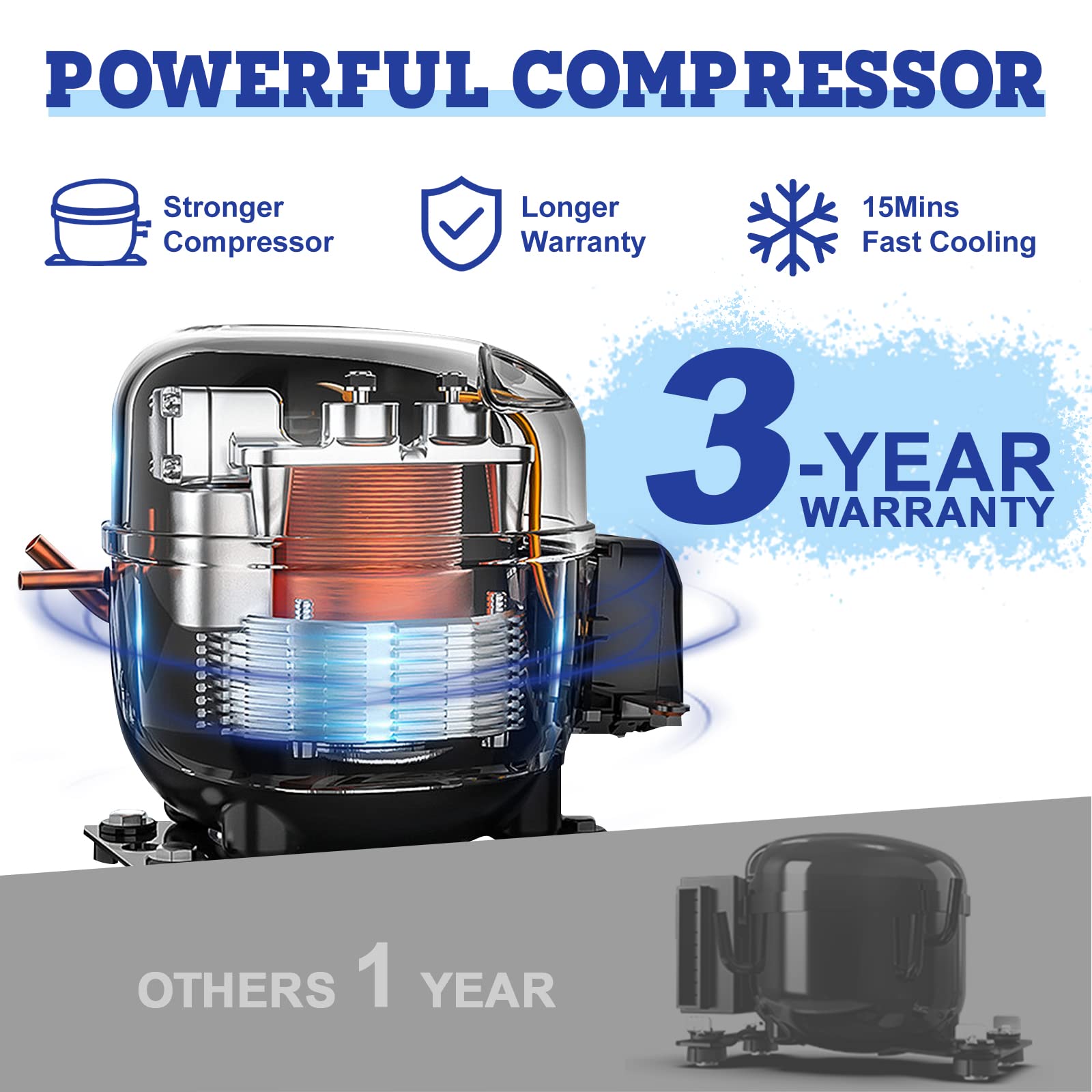 Setpower PT35 37QT Dual Zone Car Refrigerator with Cover - 12V Portable Freezer Electric Cooler for Camping, RV, Truck, Travel & Home Use | Keep Food Fresh on Road Trips & Outdoor Adventures