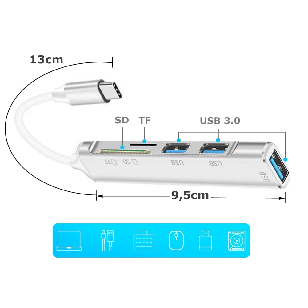 Bolwins H71S 5-in-1 USB C Hub Adapter with 3 USB 3.0 Ports, Micro SD/TF Card Reader - Compatible with MacBook Pro/Air M1, iPad Pro/Air, Galaxy Tab, Surface & Chromebook - Perfect for Work, Travel & Home Office Connectivity