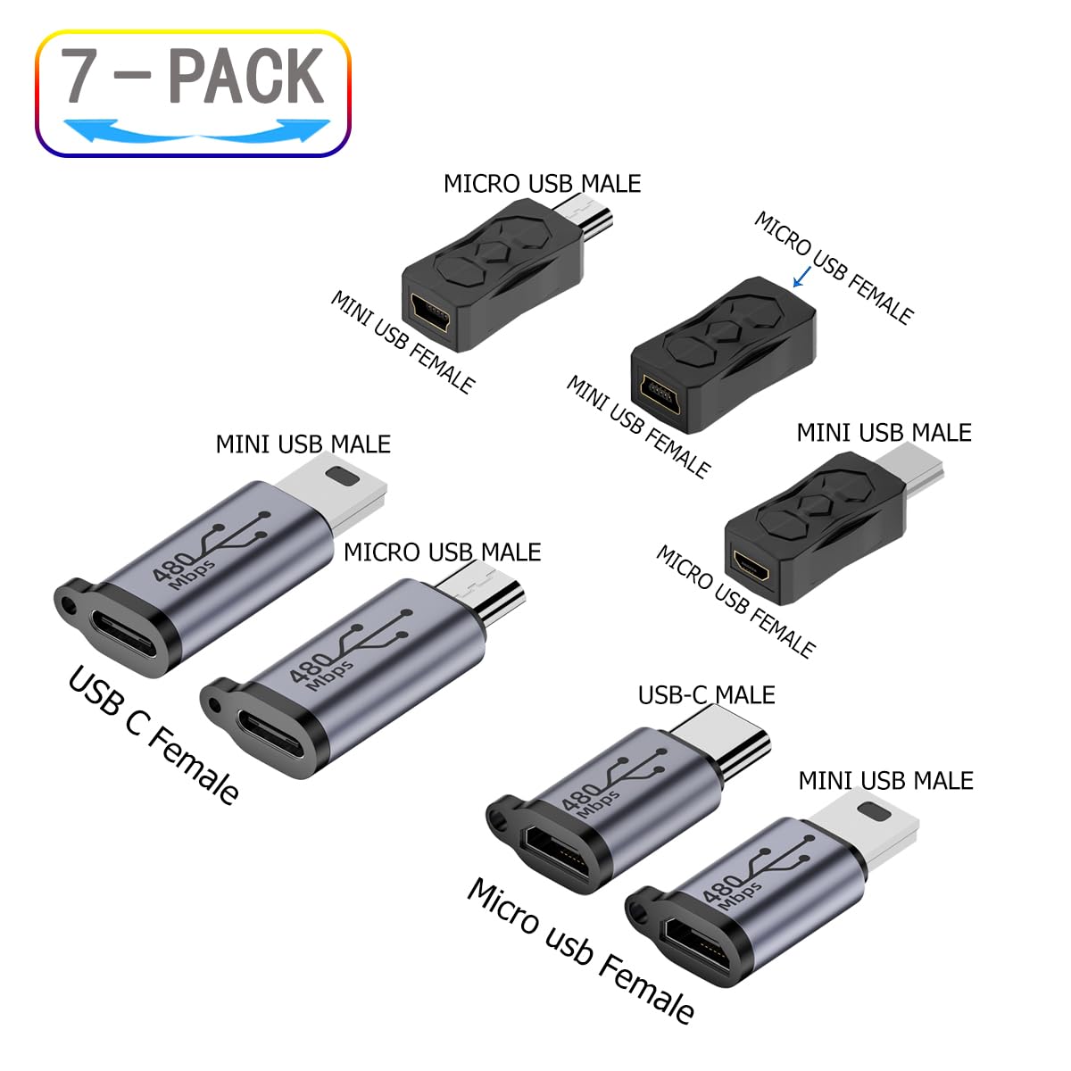 USB C to Micro USB Adapter (7 Pack) - Type C Female to Micro USB Male Converter - USB C Extender & Mini USB Connector - Perfect for Smartphones, Tablets, Chargers & Power Banks