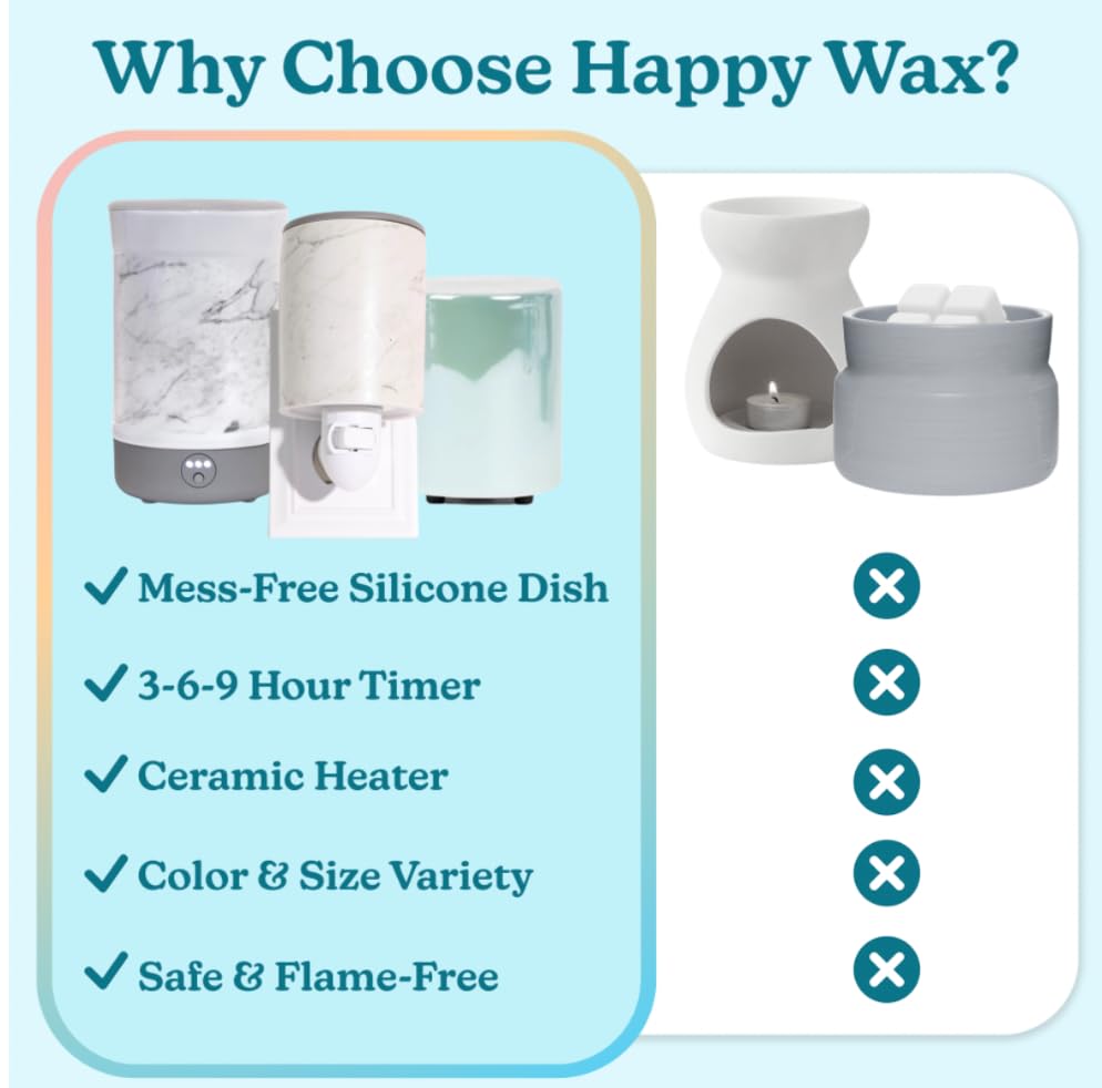 Happy Wax Black Outlet Timer Warmer for Scented Wax Melts - Compact Ceramic Wall Plug-in Wax Warmer with Timer & Removable Silicone Dish | Home Fragrance Melter for Bedroom, Office, Bathroom & Small Spaces