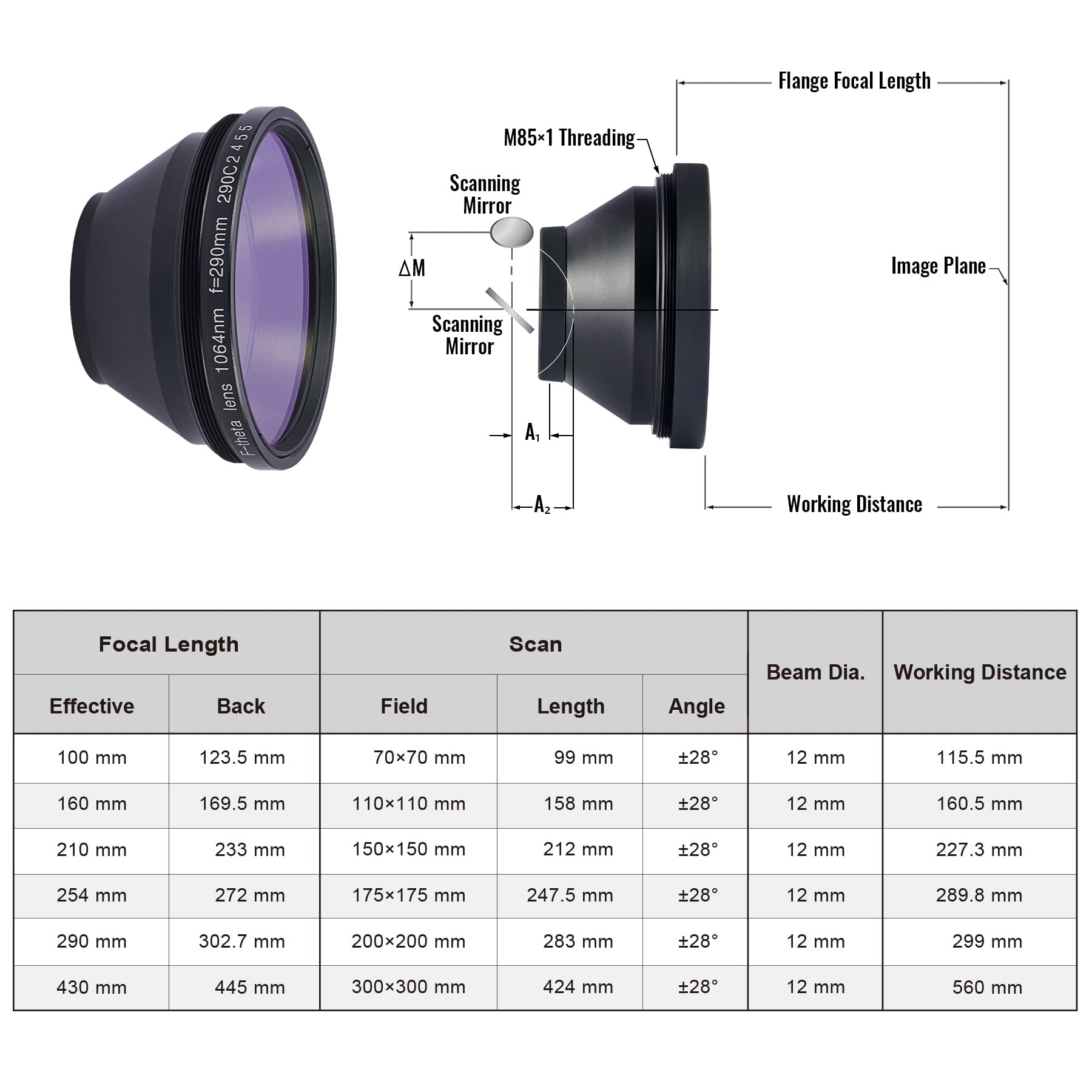 OMTech F Theta Lens for Fiber Laser Engraver - 300mm Sino Galvo Scanning Lens for 1064nm Fiber Laser Marking Machine - Replacement Laser Field Lens for 20W 30W 50W 60W Engraving Machines - Perfect for Metal, Plastic & Wood Engraving Projects