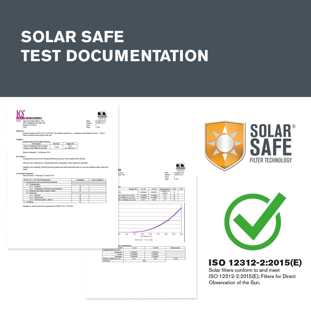 Celestron EclipSmart Safe Solar Eclipse Telescope Filter – ISO 12312-2:2015(E) Certified – Compatible with 114mm AZ & EQ Telescopes – Solar Observation & Sunspot Viewing – Secure Fit for Safe Solar Viewing – Perfect for Astronomy Enthusiasts & Eclipse Events