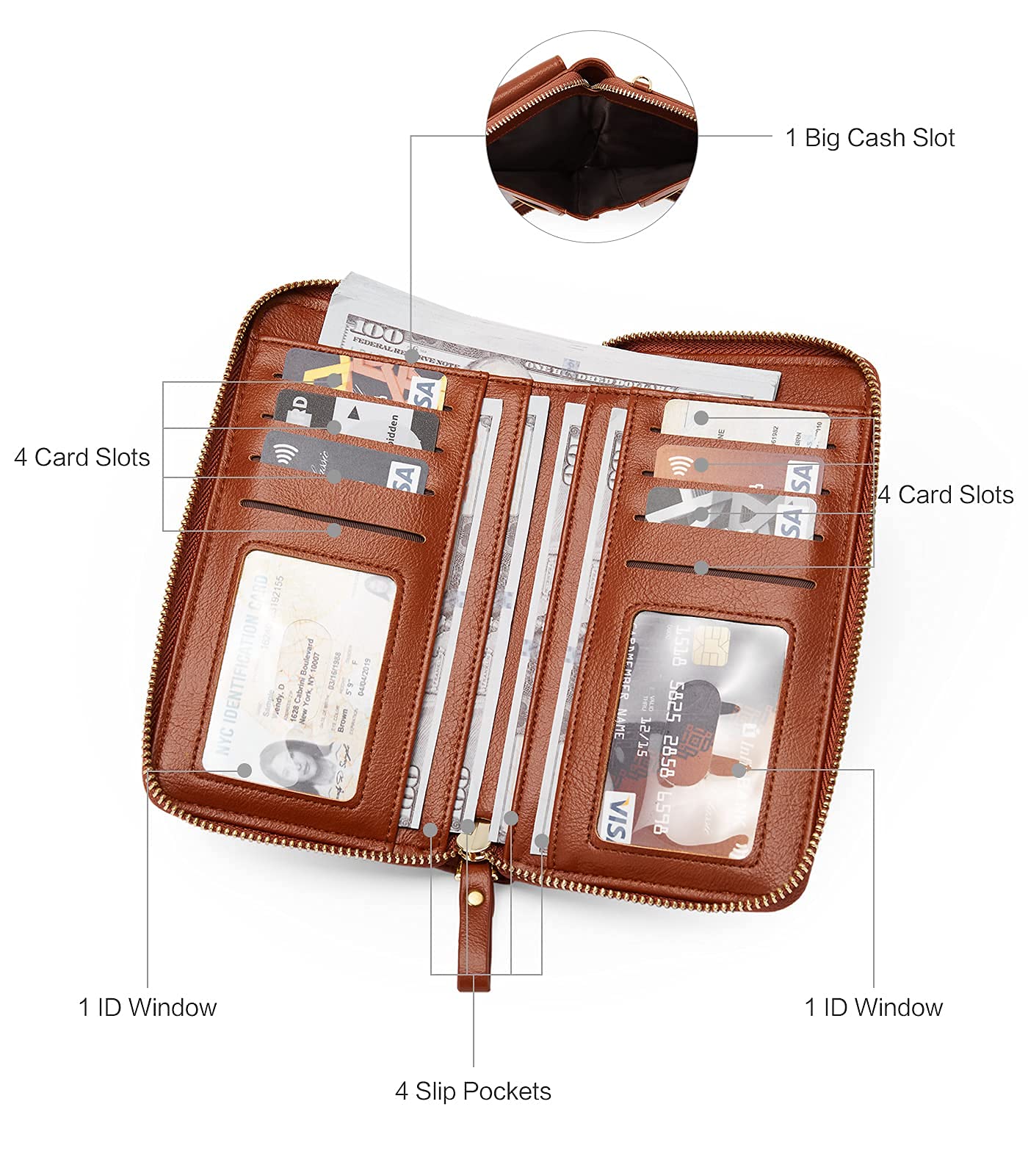 BROMEN Vegan Leather Crossbody Phone Purse for Women - Small Wallet Bag with Credit Card Holder - Perfect for Travel, Shopping & Daily Essentials