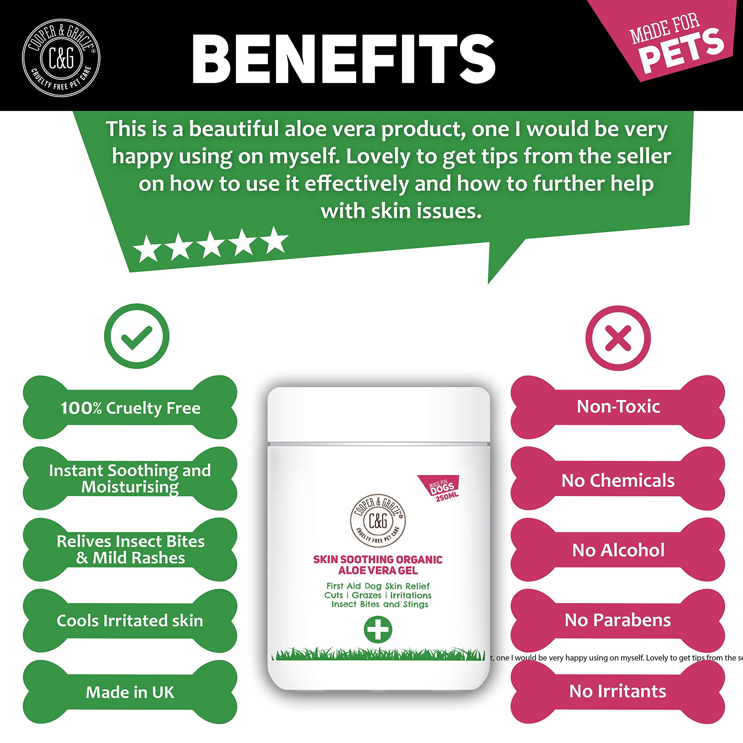 Organic Aloe Vera Gel for Pets - Skin Soothing, Food Grade with Vitamins & Amino Acids | Soothes & Moisturizes Dry, Itchy Skin from Insect Bites & Allergies | Perfect for Dogs, Cats & Small Animals After Bathing or Outdoor Play