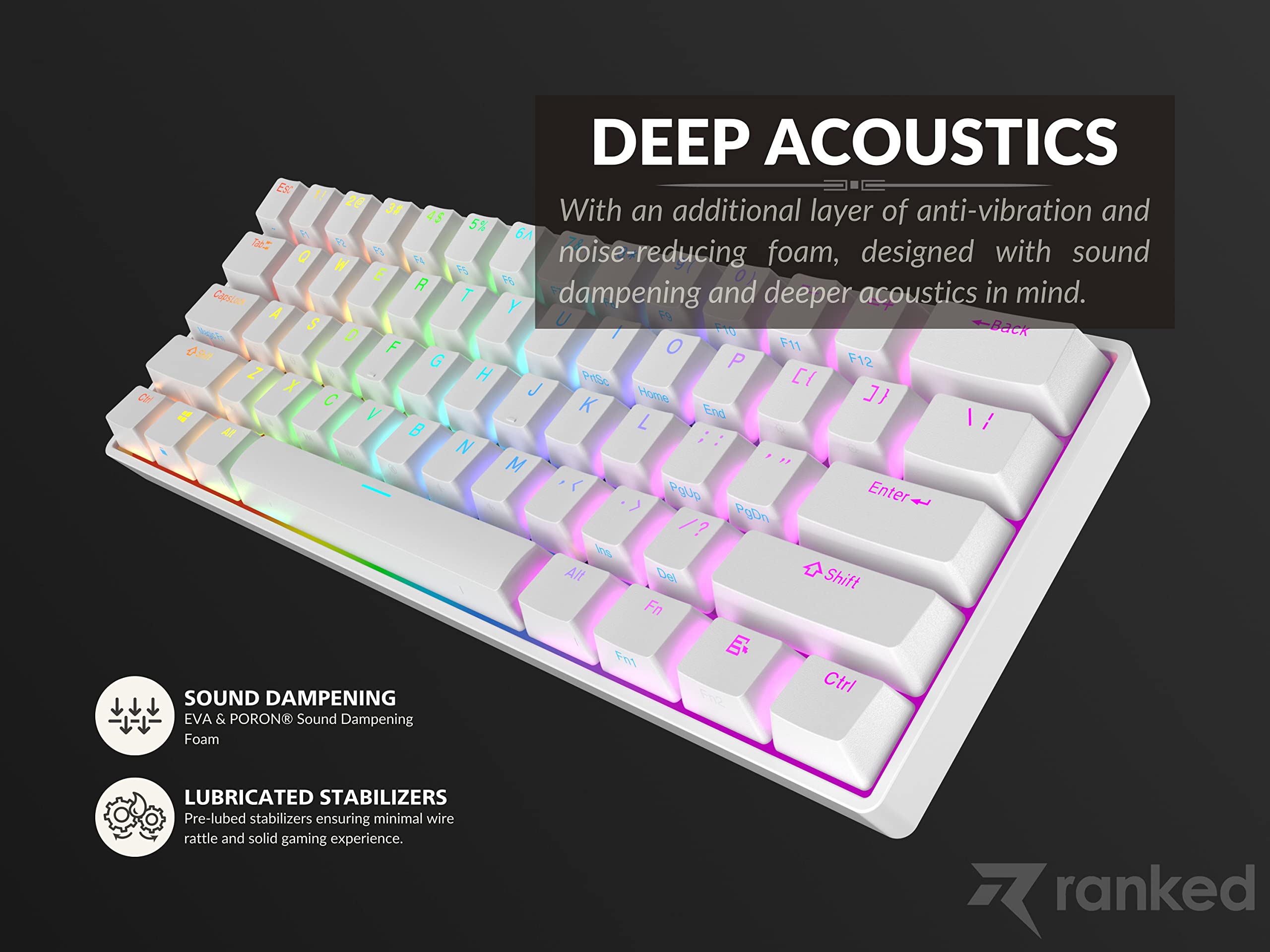 N60 Nova 60% Mechanical Gaming Keyboard - Hot-Swappable, 61 Programmable Keys with RGB Backlight, US Layout (White, Gateron Blue Switches) | Perfect for PC/Mac Gamers, Office Work & Typing Enthusiasts