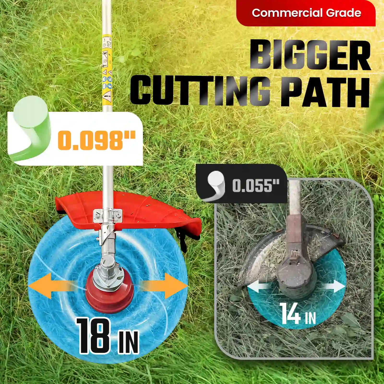 MAXTRA Gas Pole Chainsaw Hedge Trimmer - 20 Inch Cordless Tree Trimmer with 2-Cycle Engine for Professional Landscaping, Tree Pruning & Yard Maintenance | Perfect for Garden, Farm & DIY Projects