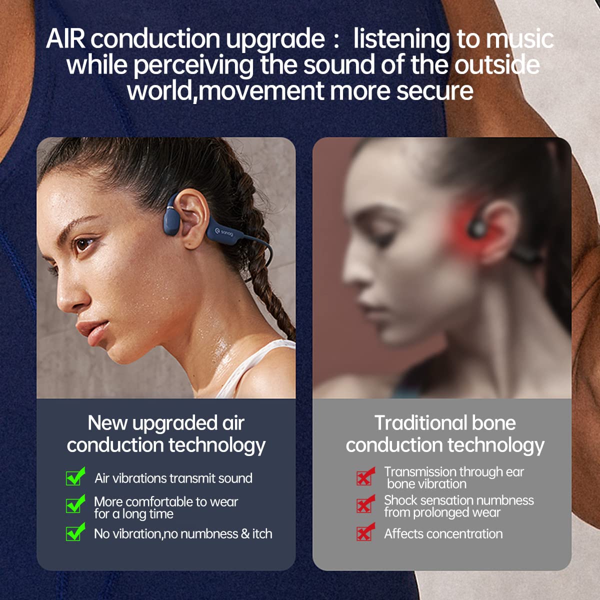 Sanag Open-Ear Wireless Bluetooth 5.0 Headphones with Mic - Titanium Lightweight Air Conduction Headphones, IPX5 Waterproof for Running, Hiking, Cycling & Driving - Hands-Free Calls & Music (Ideal for Outdoor Sports & Commuting)