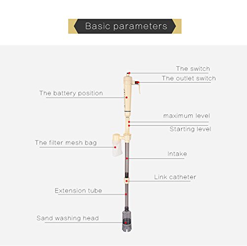 Electric Aquarium Gravel Cleaner - Auto Water Filter Pump for Fish Tank Maintenance