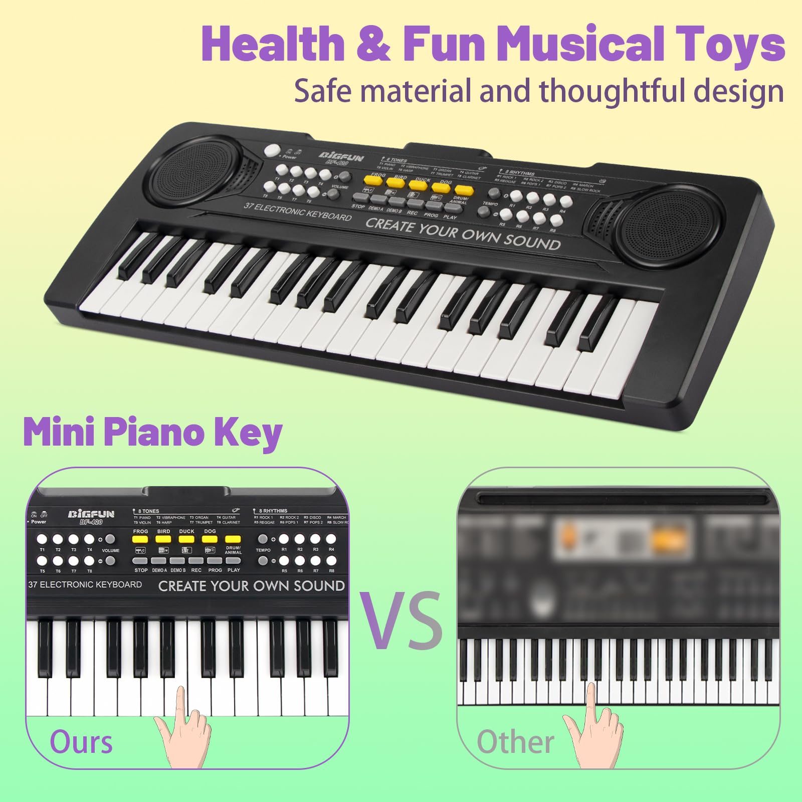 37-Key Kids Piano Keyboard - Portable Electric Piano Toy for Ages 3-9 | Home & Classroom Learning