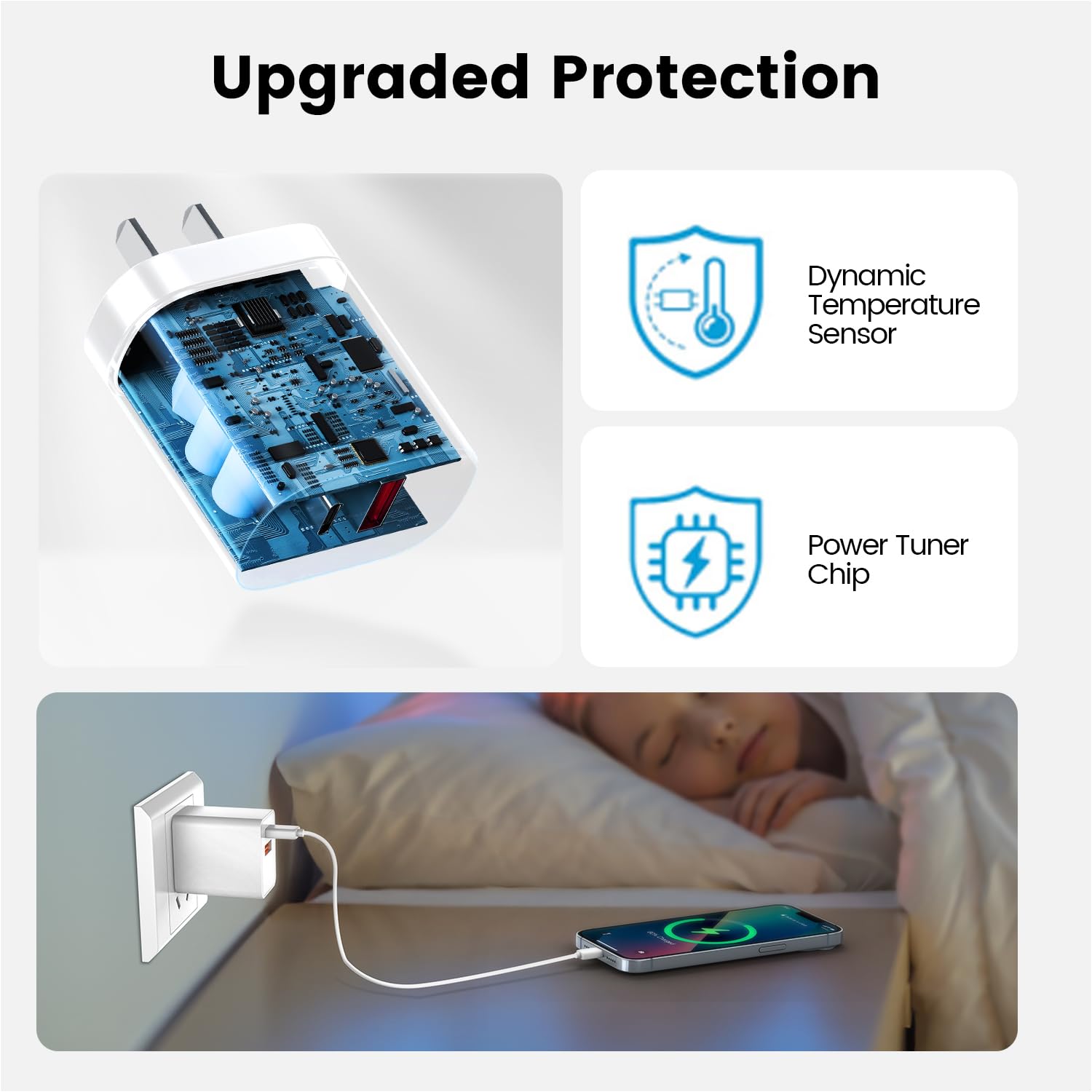 2-Pack 20W USB C Fast Charger Block, Cysfakun PD Dual Port Wall Charger - Compatible with iPhone 15/14/13/12/11/Pro Max, Apple Watch Series 8/7/6, Samsung Galaxy S23/S22/S21 - Perfect for Travel, Office & Home Charging