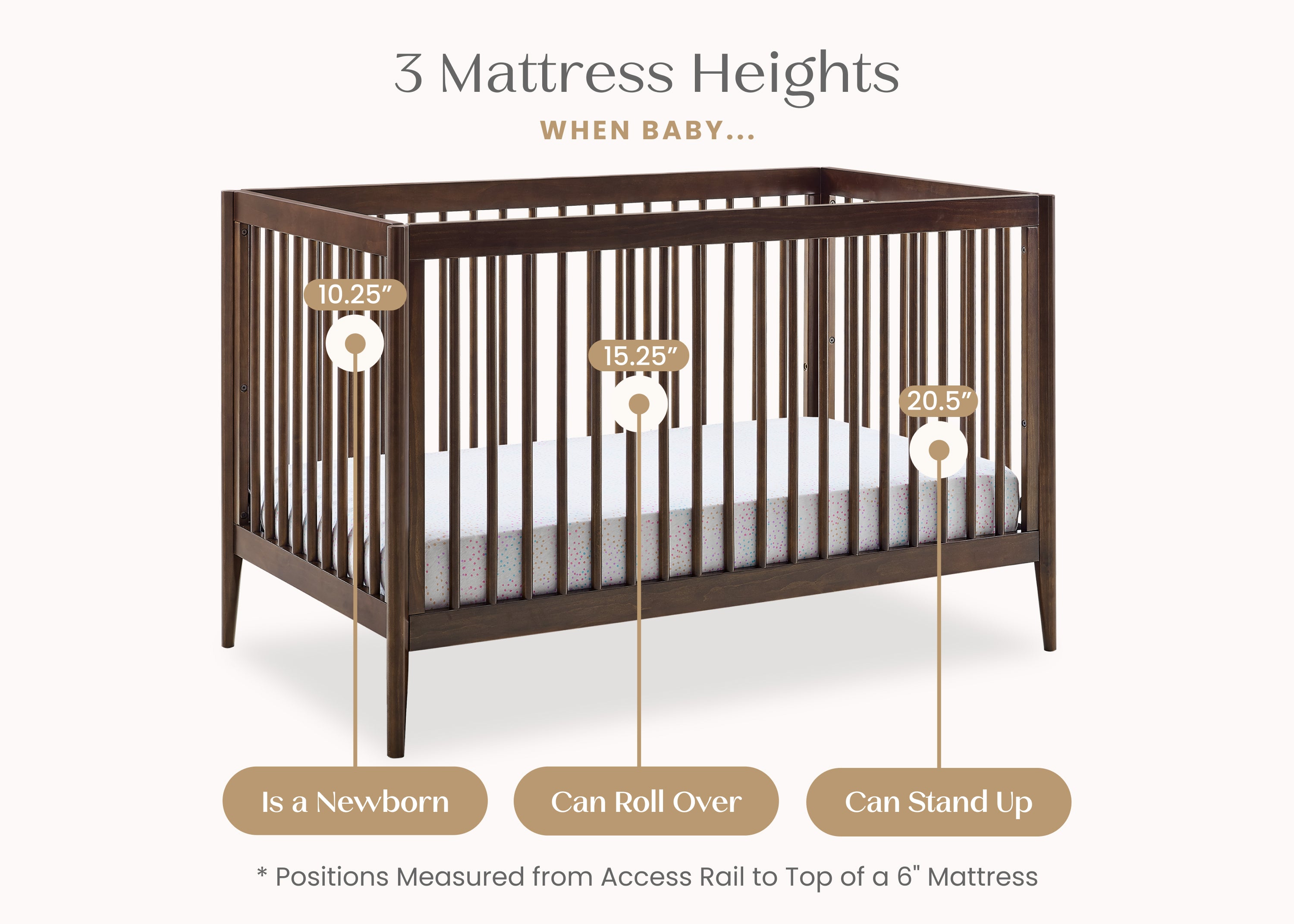 Casey 6-in-1 Convertible Baby Crib - Toddler Bed, Daybed & Full-Size Bed - Safe Nursery Furniture for Newborn to Adult - Perfect for Nursery, Bedroom & Guest Room