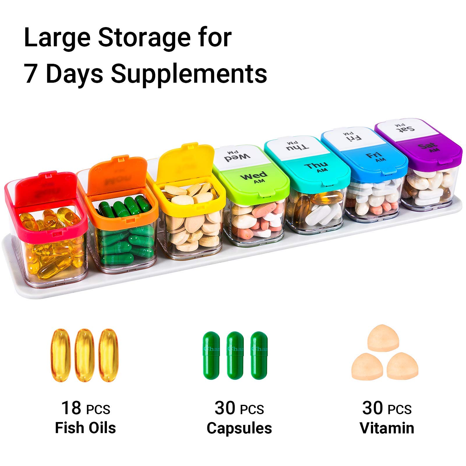 Monthly & Weekly Pill Organizer - Extra Large 2 Times a Day Medication Box - Perfect for Vitamins, Supplements & Daily Medicine Storage