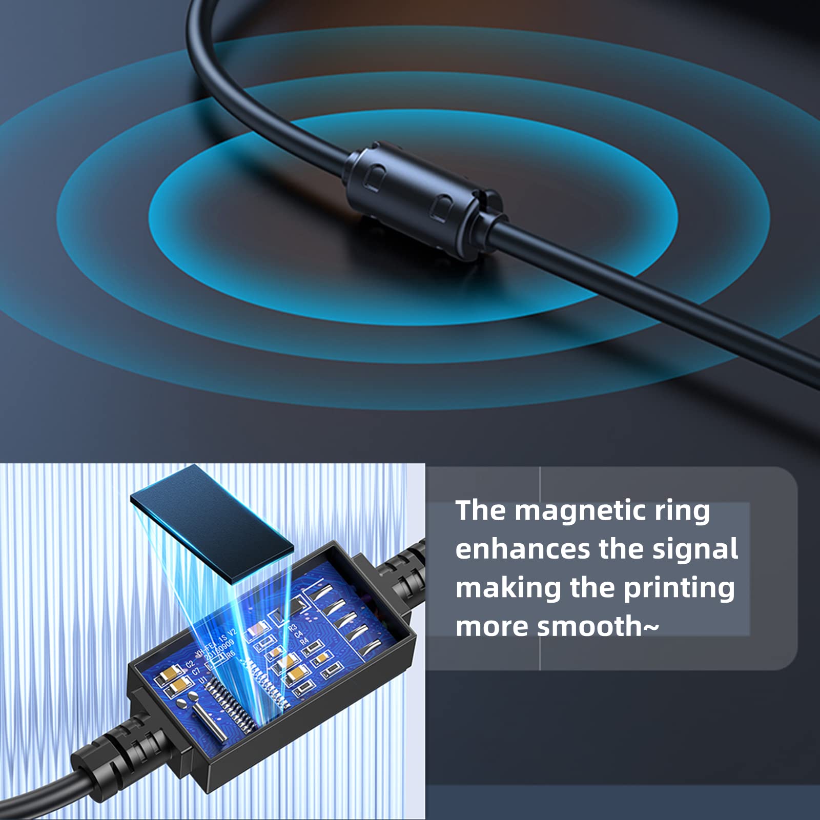 USB 2.0 Printer Cable A to B Male Cord - 6.6ft High-Speed Data Transfer Compatible with HP Deskjet, Envy, Laserjet, OfficeJet & PhotoSmart Printers - Perfect for Home Office, Small Business & School Printing Needs