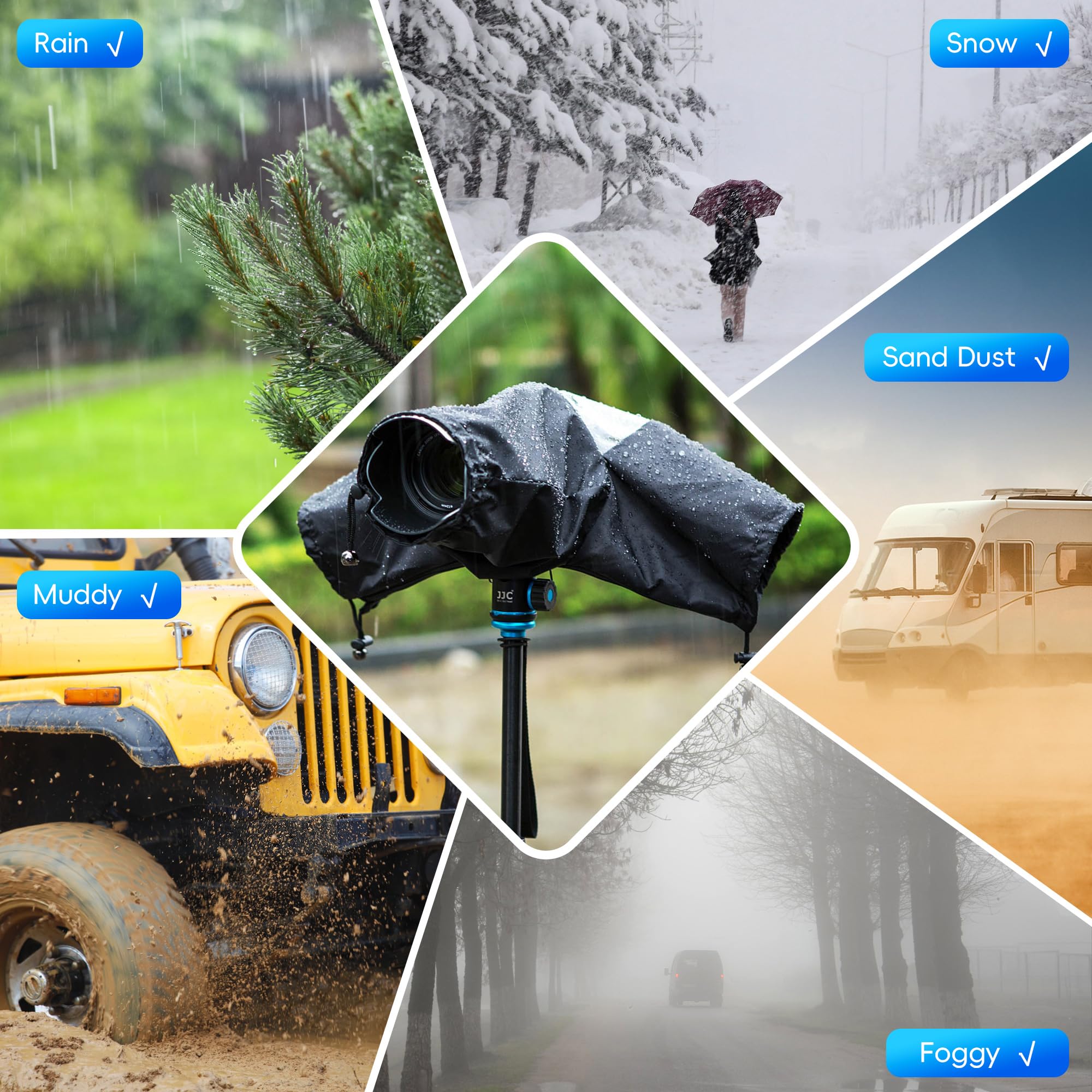 Waterproof Camera Rain Cover for Canon Nikon Sony Fujifilm DSLR & Mirrorless Cameras - Professional Rain Protection for Outdoor Photography, Travel, Hiking & Adventure Sports