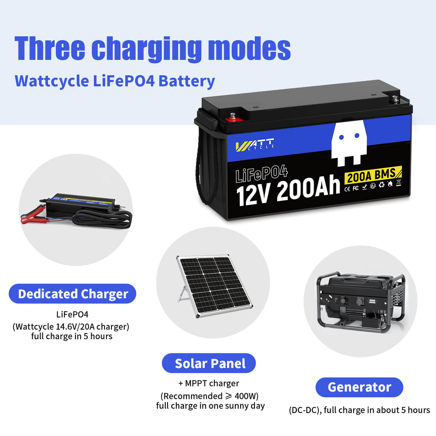 12V 200Ah LiFePO4 Deep Cycle Battery Kit with 500A Bluetooth Battery Monitor - Perfect for Solar Power Systems, RVs, Marine & Off-Grid Applications