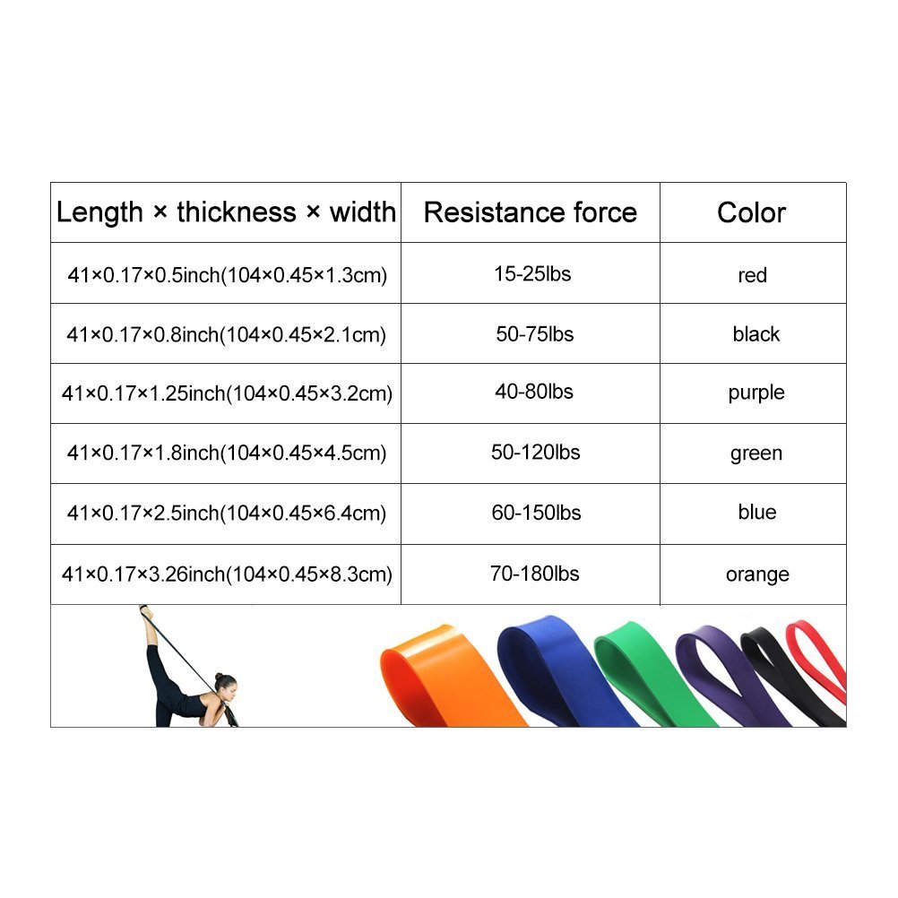 Professional 6-Level Resistance Band for Basketball Training - Heavy Duty Latex Loop (41 Inch) - Improve Dribbling, Strength & Fitness - Perfect for Home Gym, Sports Drills & Athlete Workouts