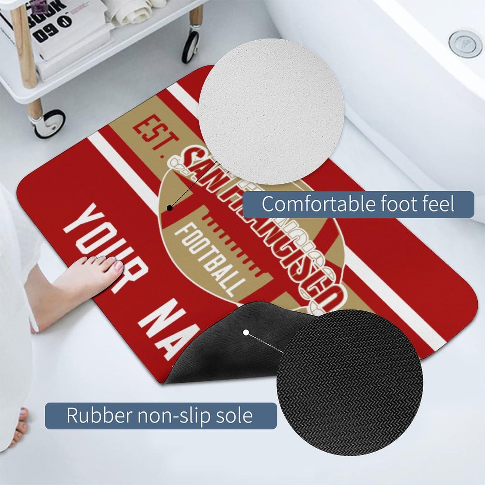 Personalized San Francisco Themed Indoor Floor Door Mats - Custom Name/Number Bath Mats for Football Fans | Non-Slip Home Decor Gift for Living Room, Bedroom & Bathroom