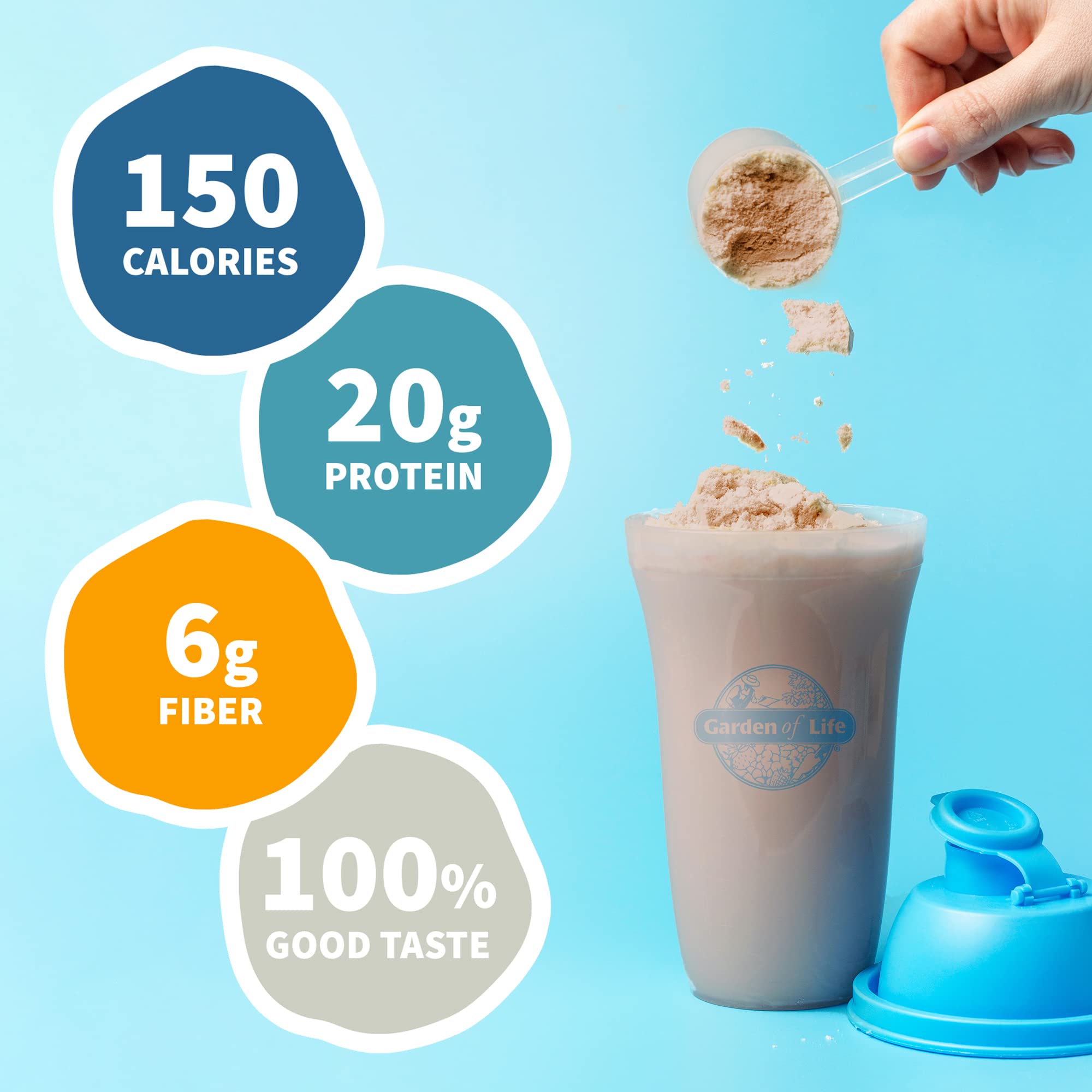 Garden of Life Organic Chocolate Vegan Meal Replacement Shake & Protein Powder - 2.4 LB, 20 Servings, Dairy-Free, Plant-Based Nutrition for Weight Management & Post-Workout Recovery | Perfect for Smoothies, Breakfast, and Healthy Snacks