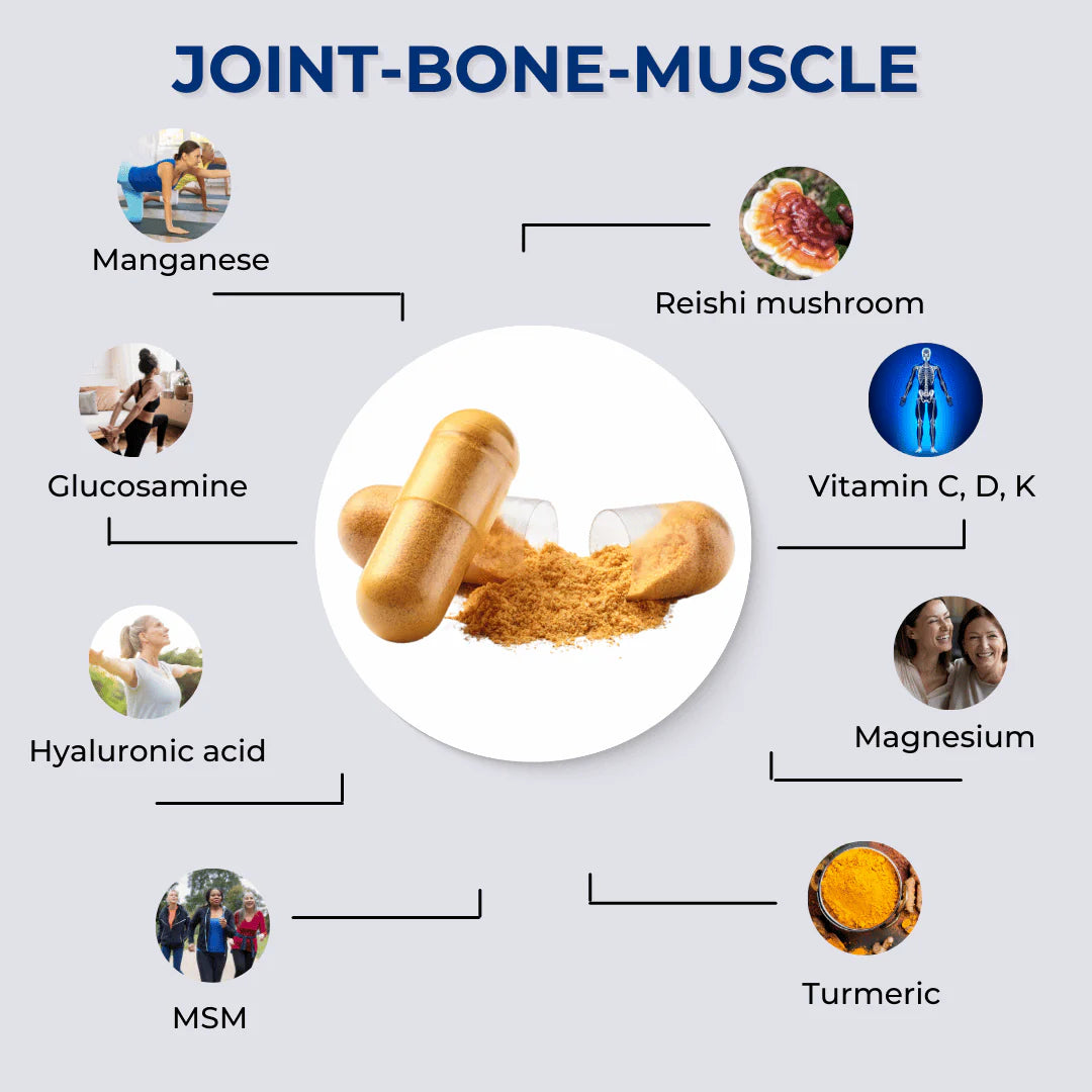 Premium Joint Bone Muscle Support Supplement - Natural Pain Relief & Mobility Aid for Active Adults & Seniors - Supports Healthy Joints, Bones & Muscles - Ideal for Athletes, Fitness Enthusiasts & Aging Adults