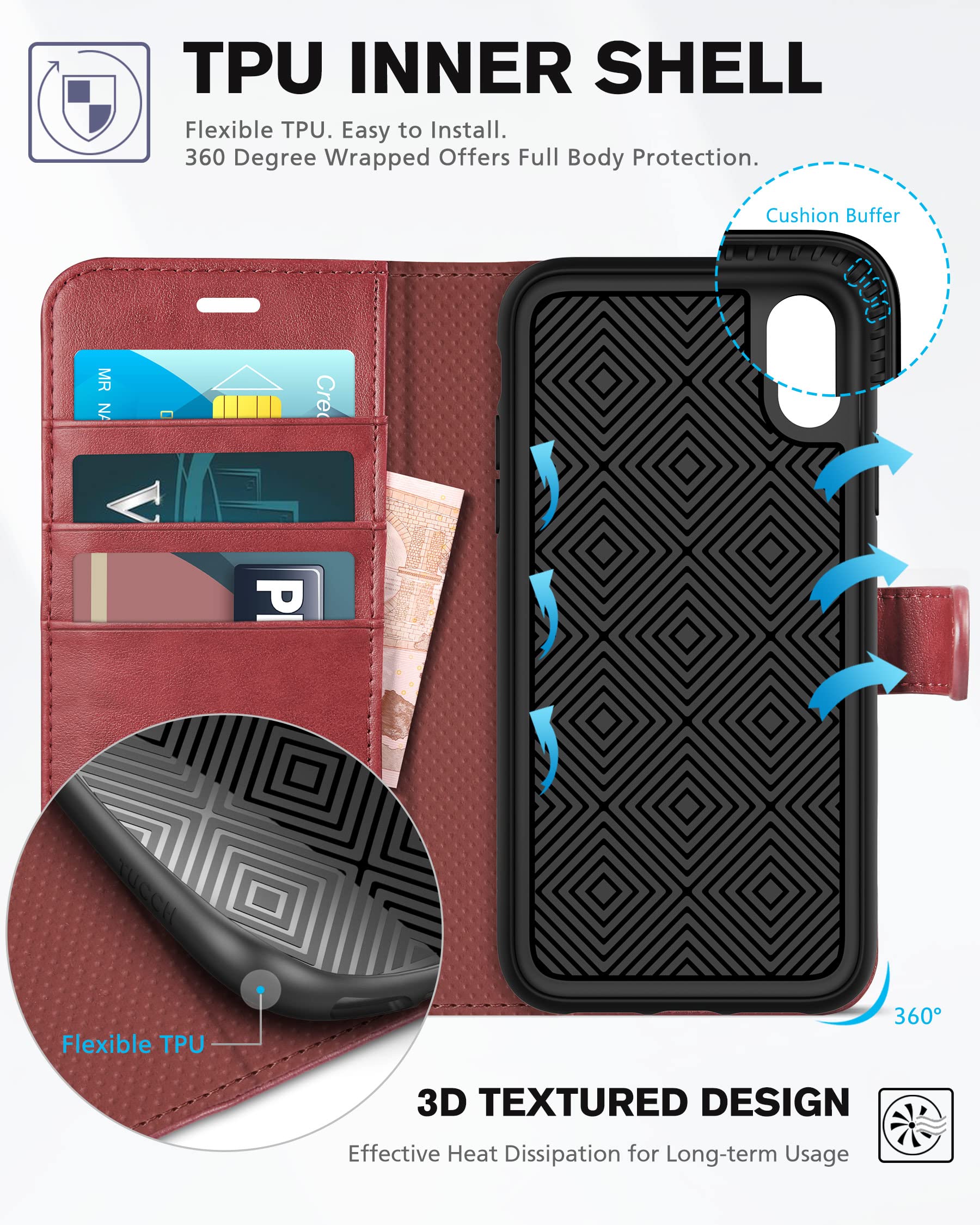 Premium PU Leather iPhone XR Wallet Case with Kickstand - RFID Blocking Credit Card Slots & Wireless Charging Compatible | Shockproof TPU Shell Protection | Perfect for Business Travel & Daily Use (Dark Red)