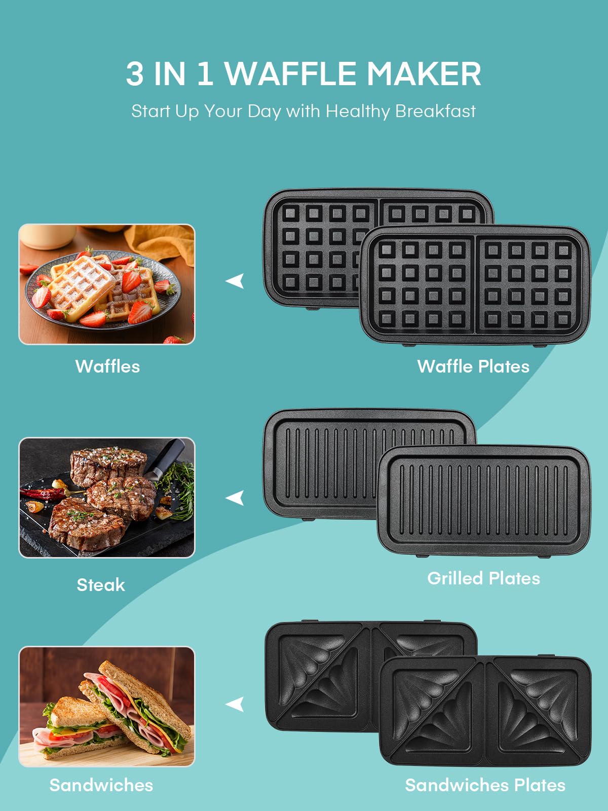 FOHERE 3-in-1 Waffle Maker & Sandwich Press, 1200W Panini Grill with Removable Non-Stick Plates, 5-Level Temperature Control, Easy to Clean with Indicator Lights (Blue) - Perfect for Breakfast, Brunch, and Quick Snacks at Home or Office
