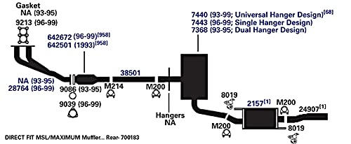 AP Exhaust 7443 Muffler - High Performance Car Exhaust System