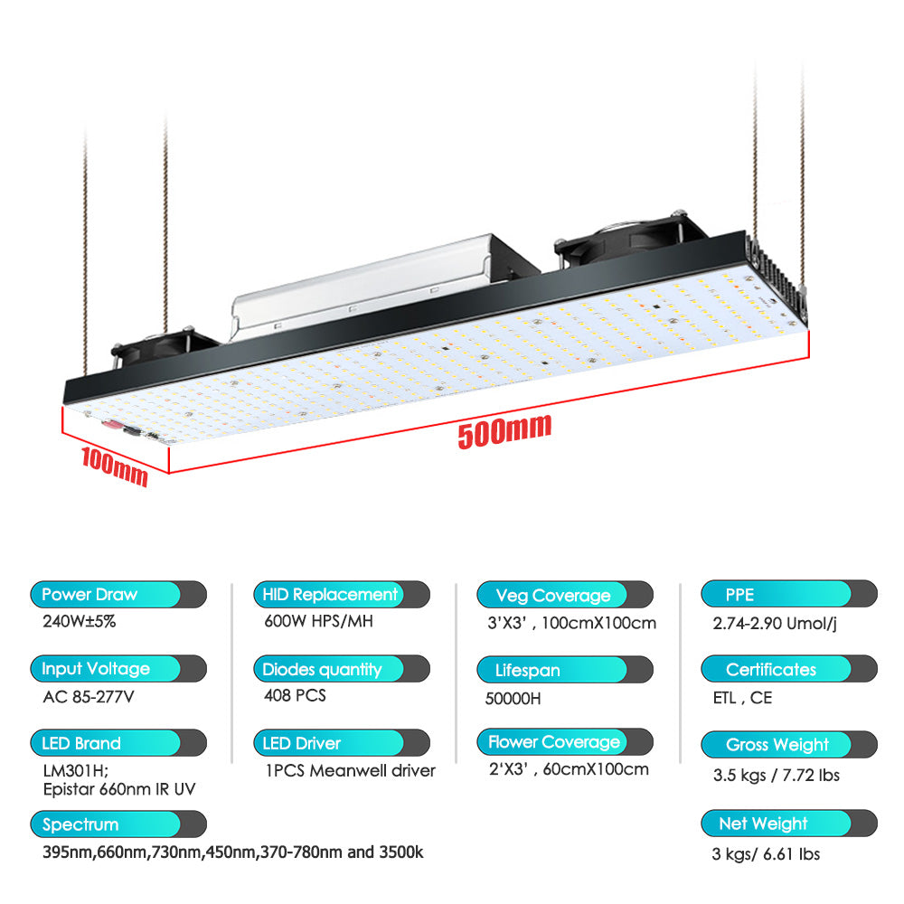 240W LED Grow Light for Plants, 3500K Full Spectrum with IR Switch, 48000lm High Output - Ideal for Indoor Gardening, Hydroponics, and Greenhouse Cultivation