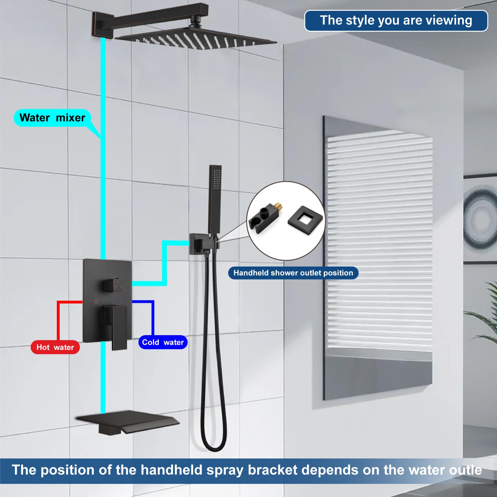 Midanya 10 Inch Oil Rubbed Bronze Rain Shower System - Square Rainfall Shower Head with Handheld Sprayer, Waterfall Tub Spout & Rough-in Valve Shower Mixer Combo for Bathroom Renovation | Perfect for Spa-Like Experience in Modern Homes