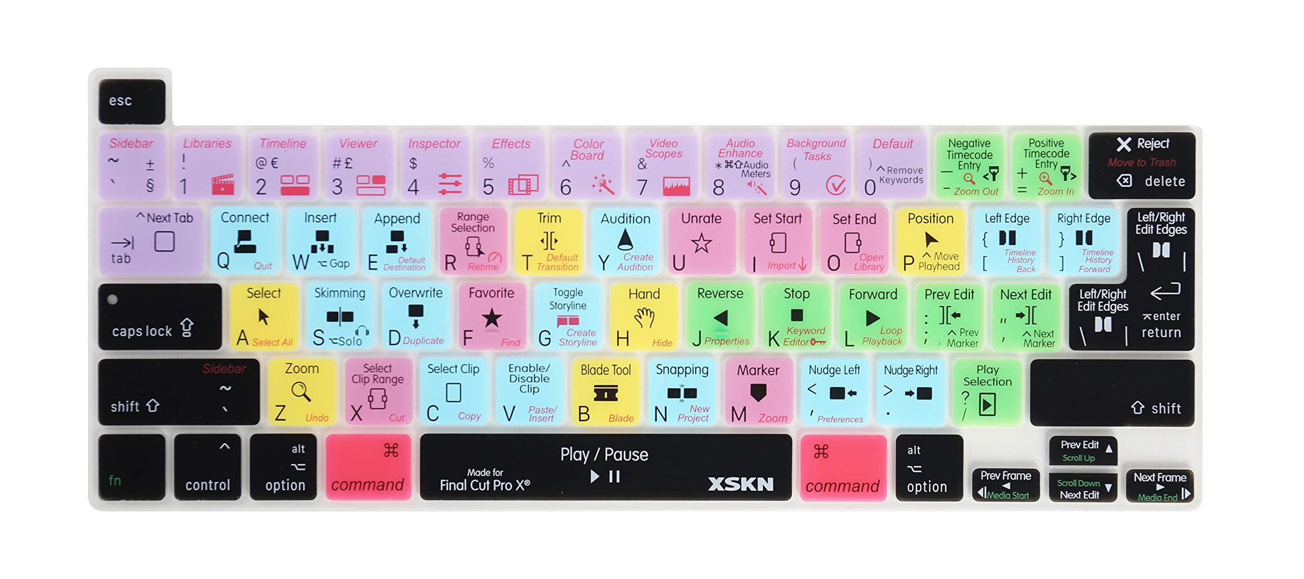 Final Cut Pro X Silicone Keyboard Cover for MacBook Pro 16