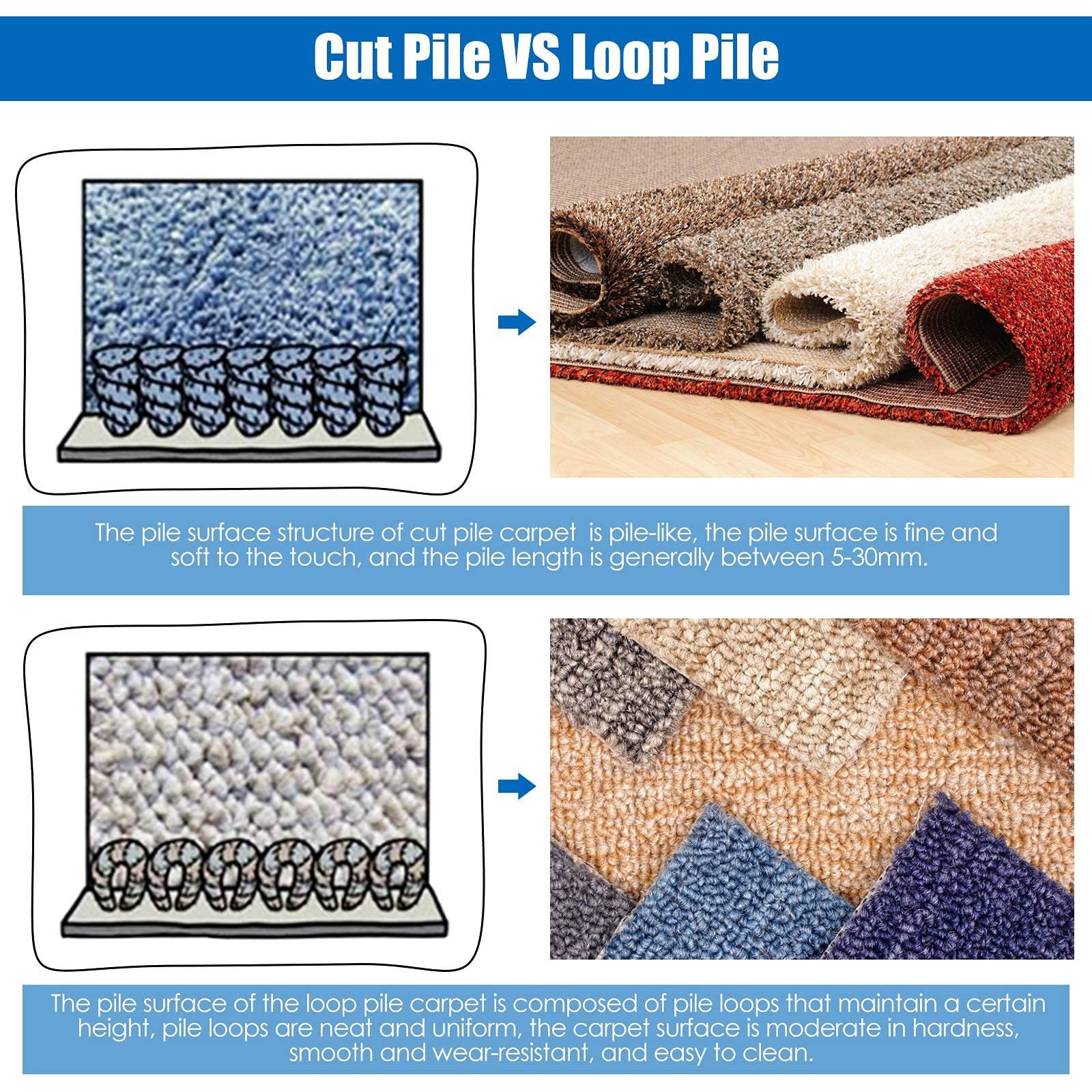 Electric Carpet Tufting Gun 7-21mm - Handheld Knitting Loop Pile Carpet Tool for DIY Rug Making, Carpet Weaving & Flocking - Perfect for Home Decor, Craft Projects & Professional Carpet Repair