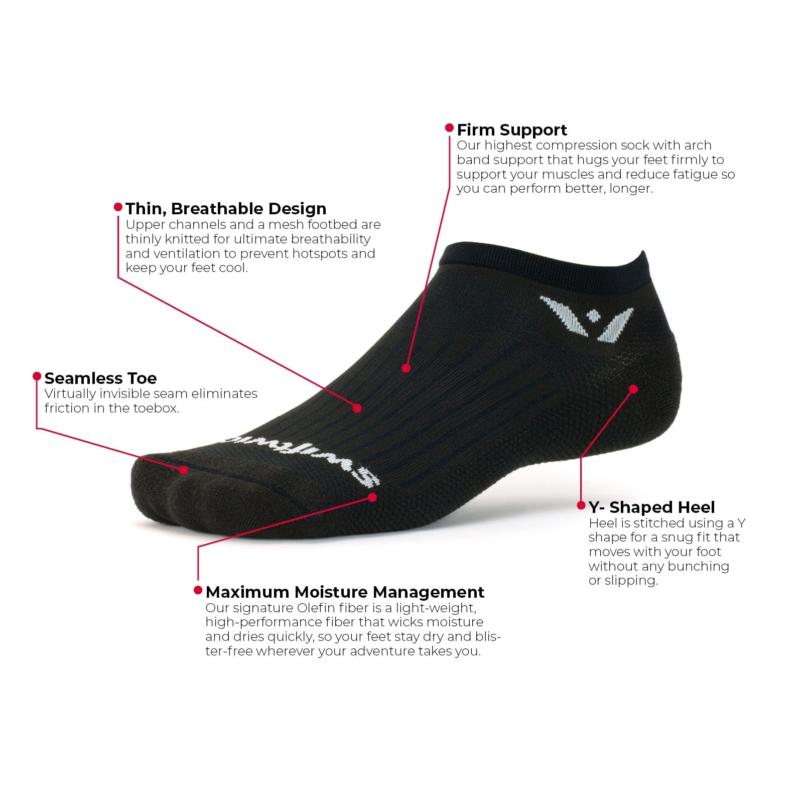 Swiftwick ASPIRE (3 Pairs) No-Show Running Socks for Men & Women - Breathable Cycling Socks with Compression Fit - Perfect for Marathon, Gym Workouts & Outdoor Sports