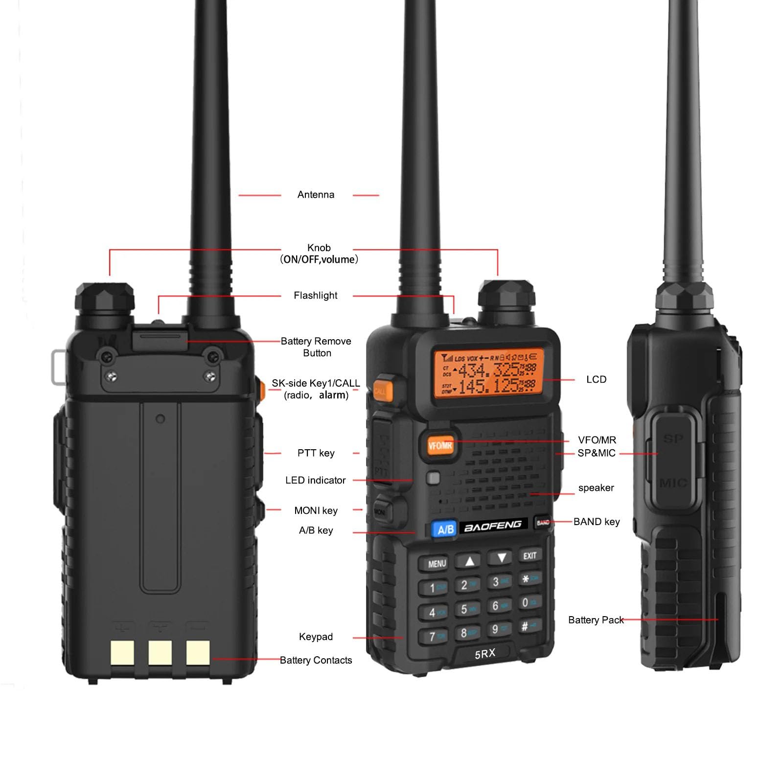 BAOFENG 5RX 5W Long Range Two Way Radio (Upgrade for UV-5R) - 144-148MHz & 430-450MHz Ham Radio Walkie Talkie with Aviation Band Receiver, 1800mAh Battery & Earpiece - Ideal for Outdoor Adventures, Emergency Communication, and Aviation Enthusiasts