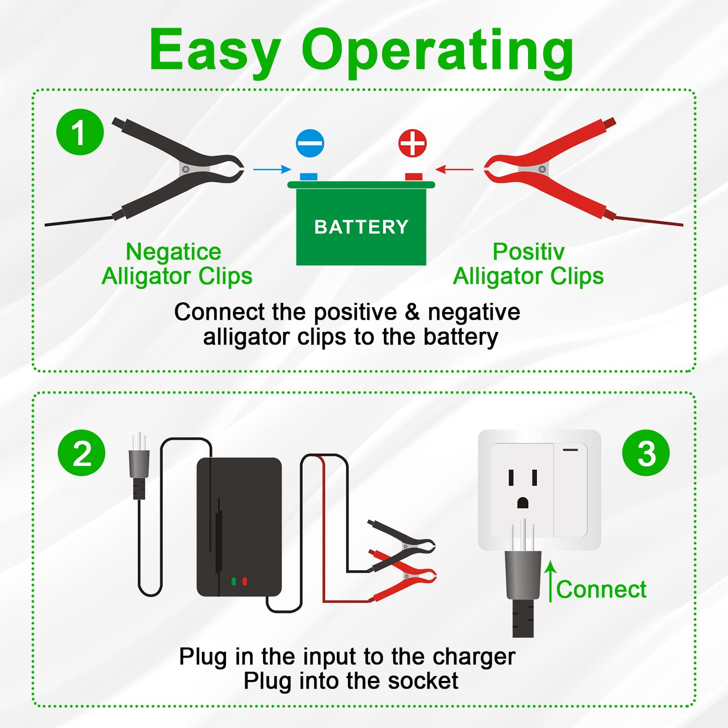 12V 10A LiFePO4 Battery Charger 14.6V - Smart Charger & Maintainer for Lithium Iron Phosphate Deep Cycle Batteries - Perfect for RVs, Boats, Solar Systems & Automotive Applications
