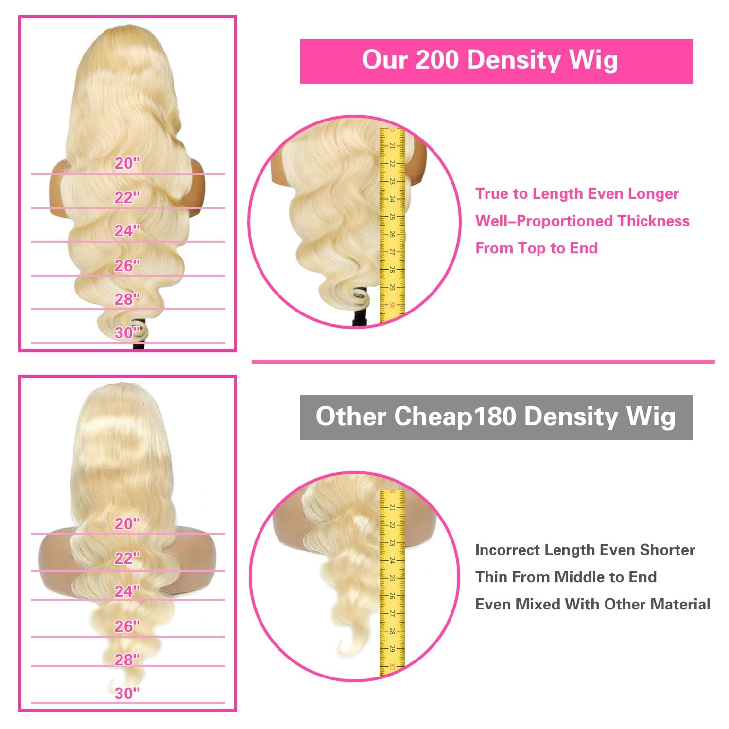 613 Blonde 13x6 Lace Front Wig Human Hair 200% Density Body Wave 28 Inch Full & Thick HD Lace Frontal Wig with Pre-Plucked Baby Hair for Women - Perfect for Daily Wear, Cosplay, and Special Occasions