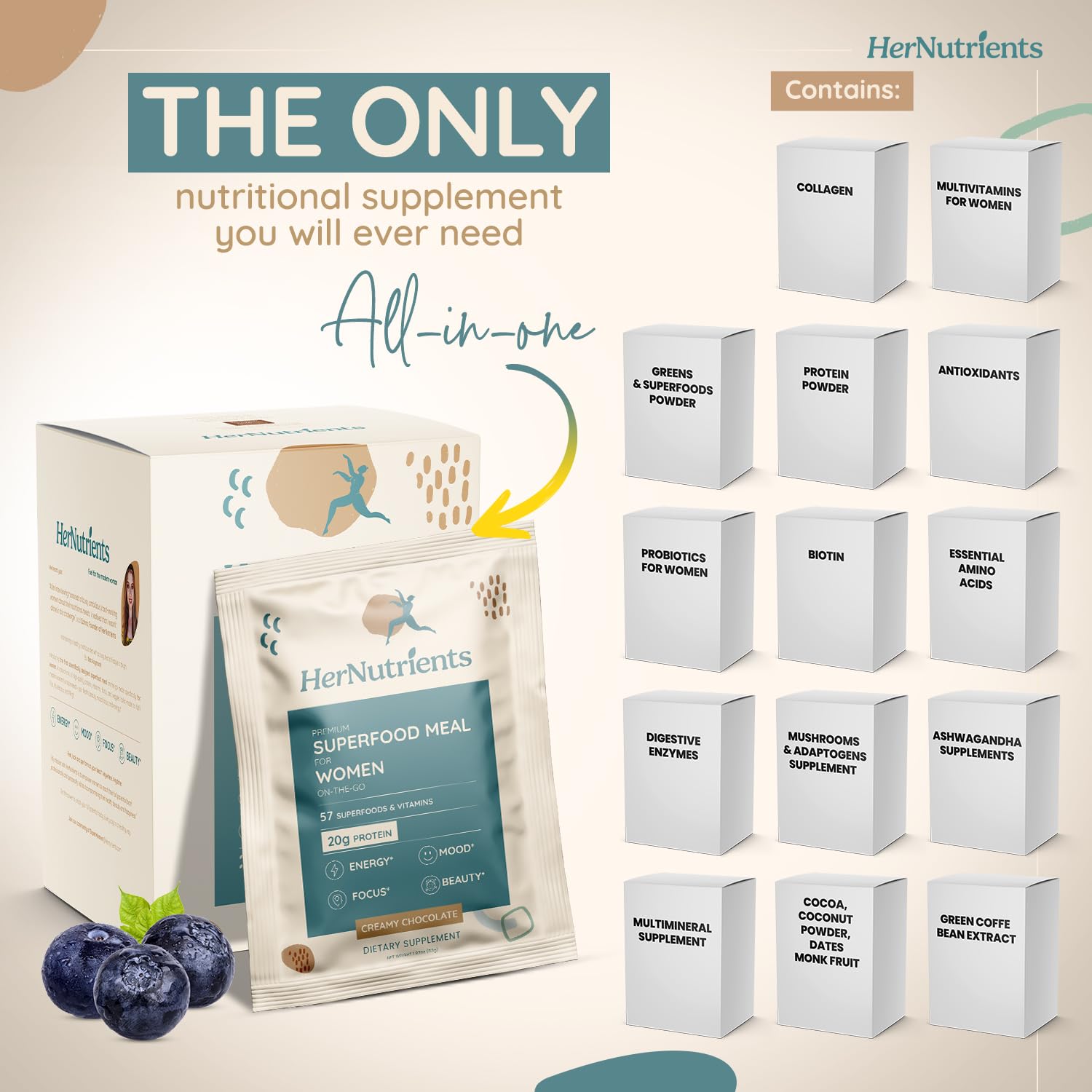 SuperFood Meal Replacement Protein Powder for Women - All-In-One Shake with Greens, Vitamins & Collagen | Chocolate Flavor, No Added Sugar | Supports Women's Health, Energy, Focus & Beauty | Perfect for Breakfast, Post-Workout or Healthy Snack (1 Sample Packet, Chocolate)