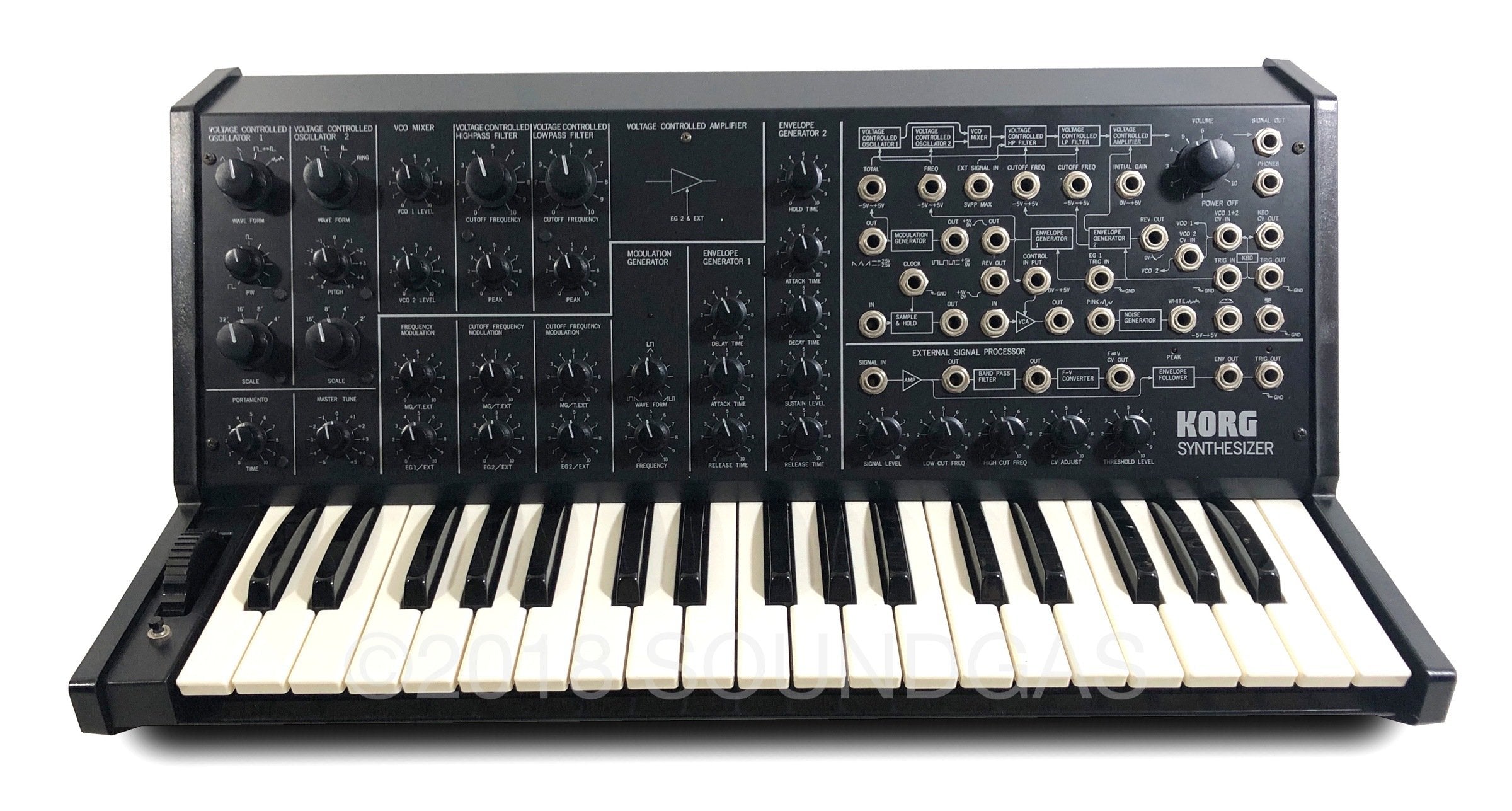 Korg MS-20 Mini Analog Synthesizer with Hard Case - Perfect for Studio Recording, Live Performances & Electronic Music Production