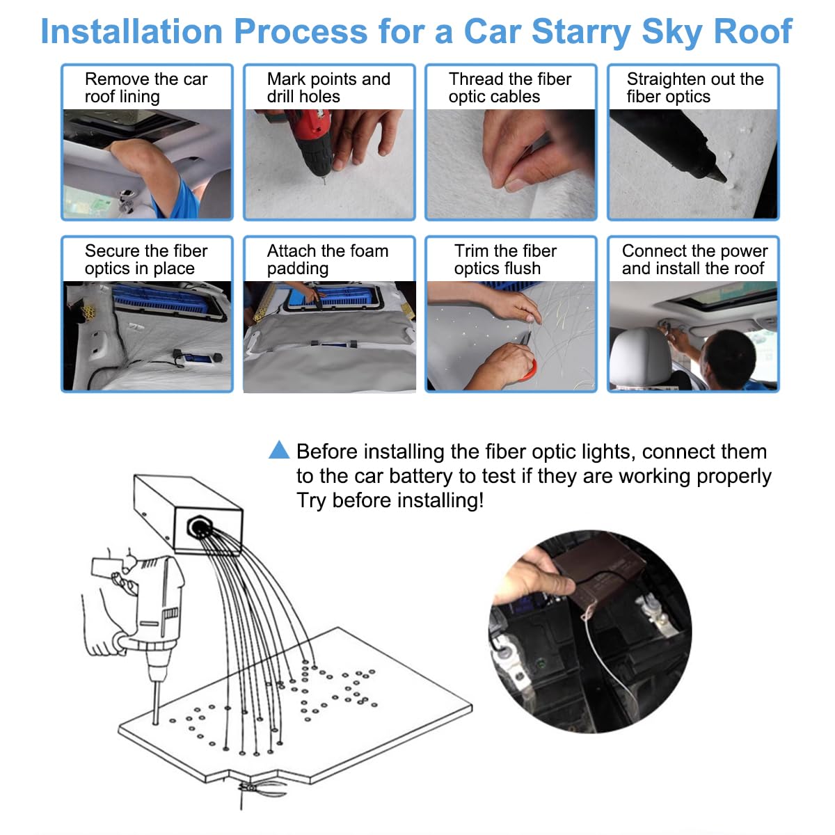 APLOS 16W Fiber Optic Starlight Headliner Kit - Twinkle & Meteor Effects, RGBW Sound Activated LED Lights with Bluetooth APP & Remote Control (0.75mm, 6.5ft/2m, 500pcs) for Car Ceiling, Bedroom & Home Decoration - Perfect for Parties, Relaxation & Mood Lighting