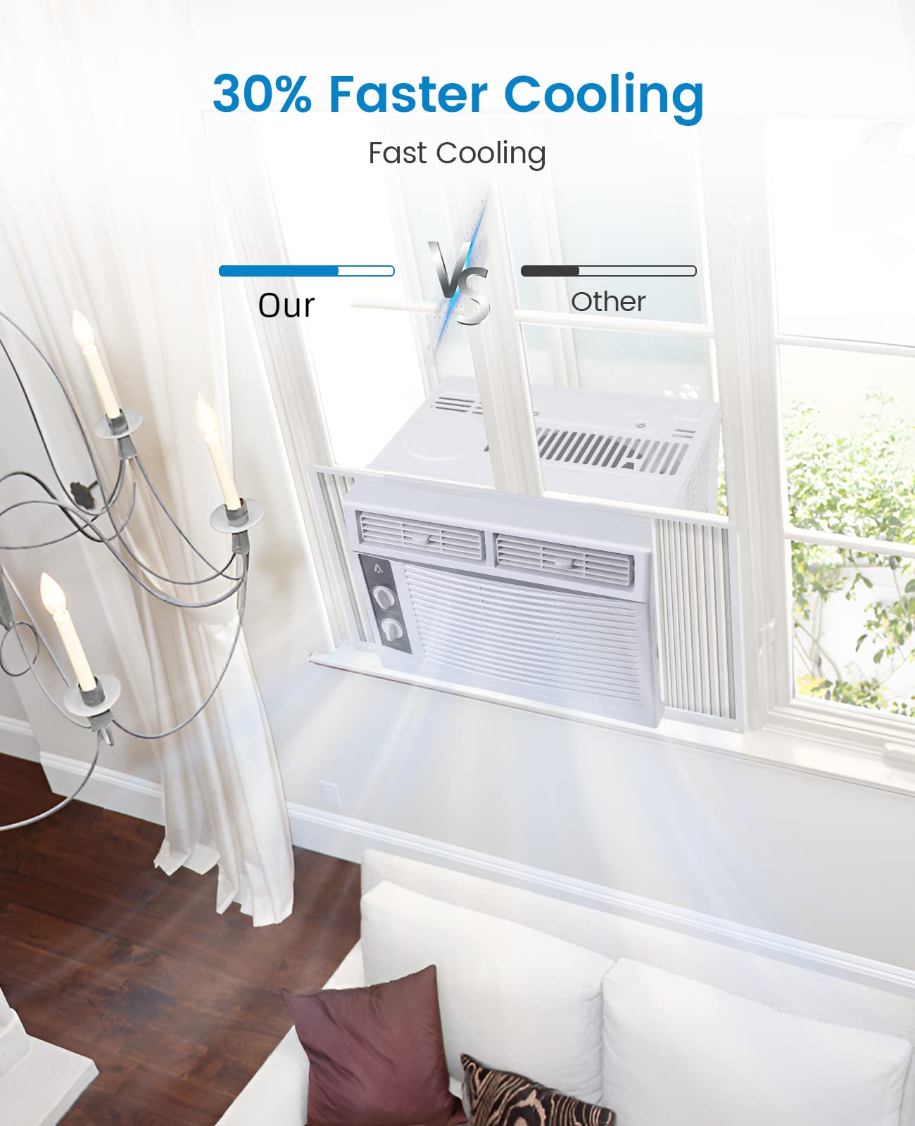 Energy Efficient White Window Air Conditioner - Cool & Quiet AC Unit for Home, Office, Bedroom - Easy Installation & Remote Control (Ideal for Small to Medium Rooms)