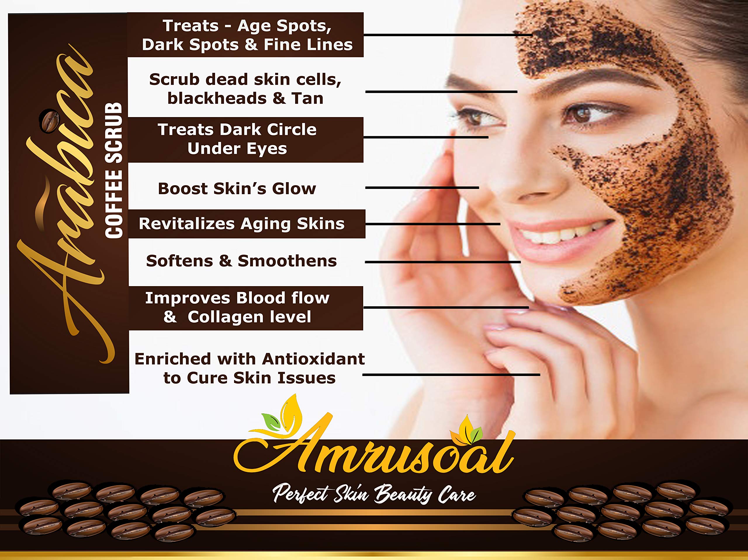 AMRUSOAL Arabica Coffee Face Scrub - Exfoliating & Deep Cleansing for Glowing Skin | Anti-Cellulite Body Scrub for Men & Women | Brightening Moisturizer with Fruit Extracts & Caffeine | Tan Removal Treatment - 60g | Perfect for Spa Day & At-Home Skincare Routine