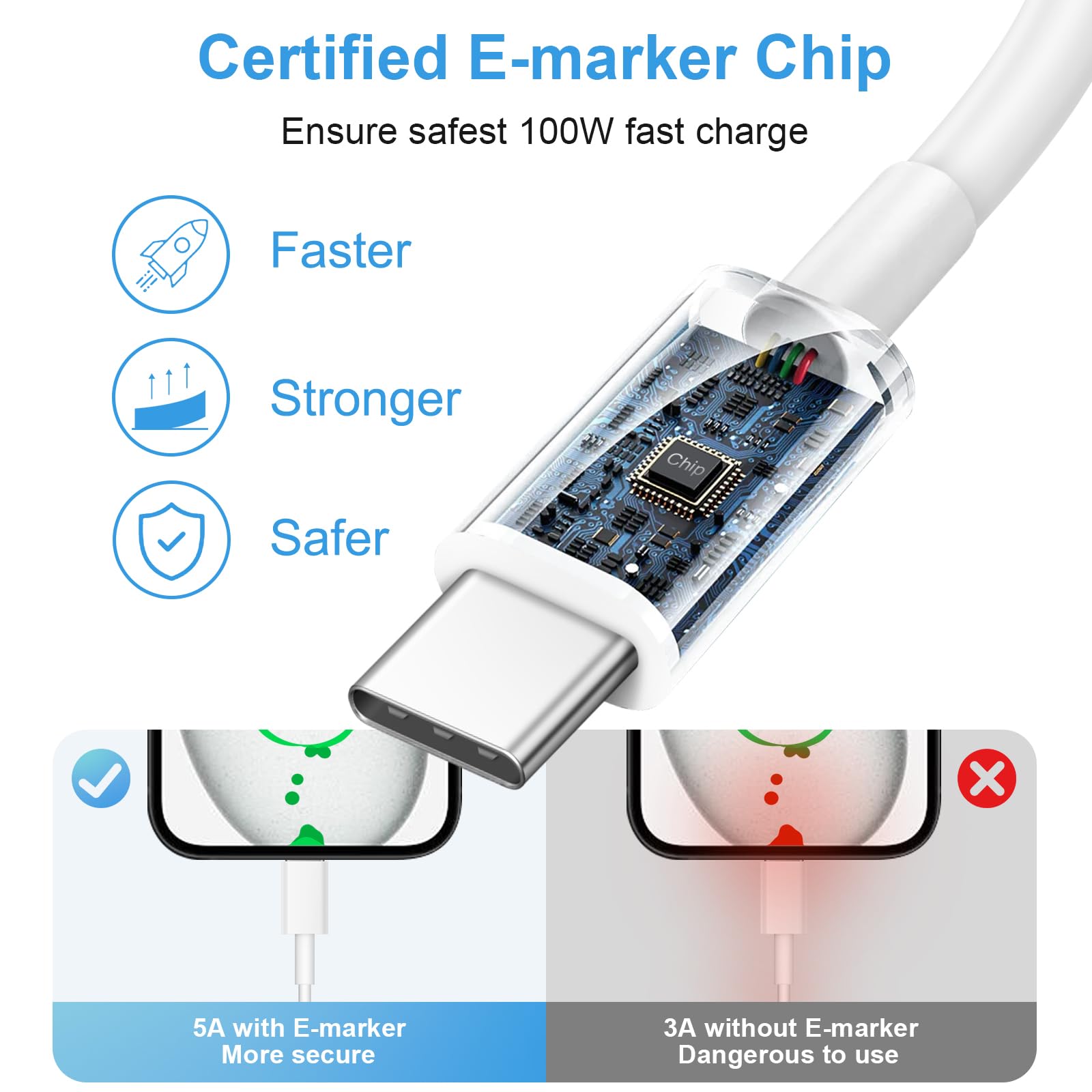 6ft USB C to USB C Fast Charging Cable 3-Pack (MFi Certified) - Compatible with iPhone 16/15 Series, iPad Pro, MacBook Air & Samsung Galaxy S23/S22 - High-Speed Data Sync & Rapid Charging for Home, Office & Travel