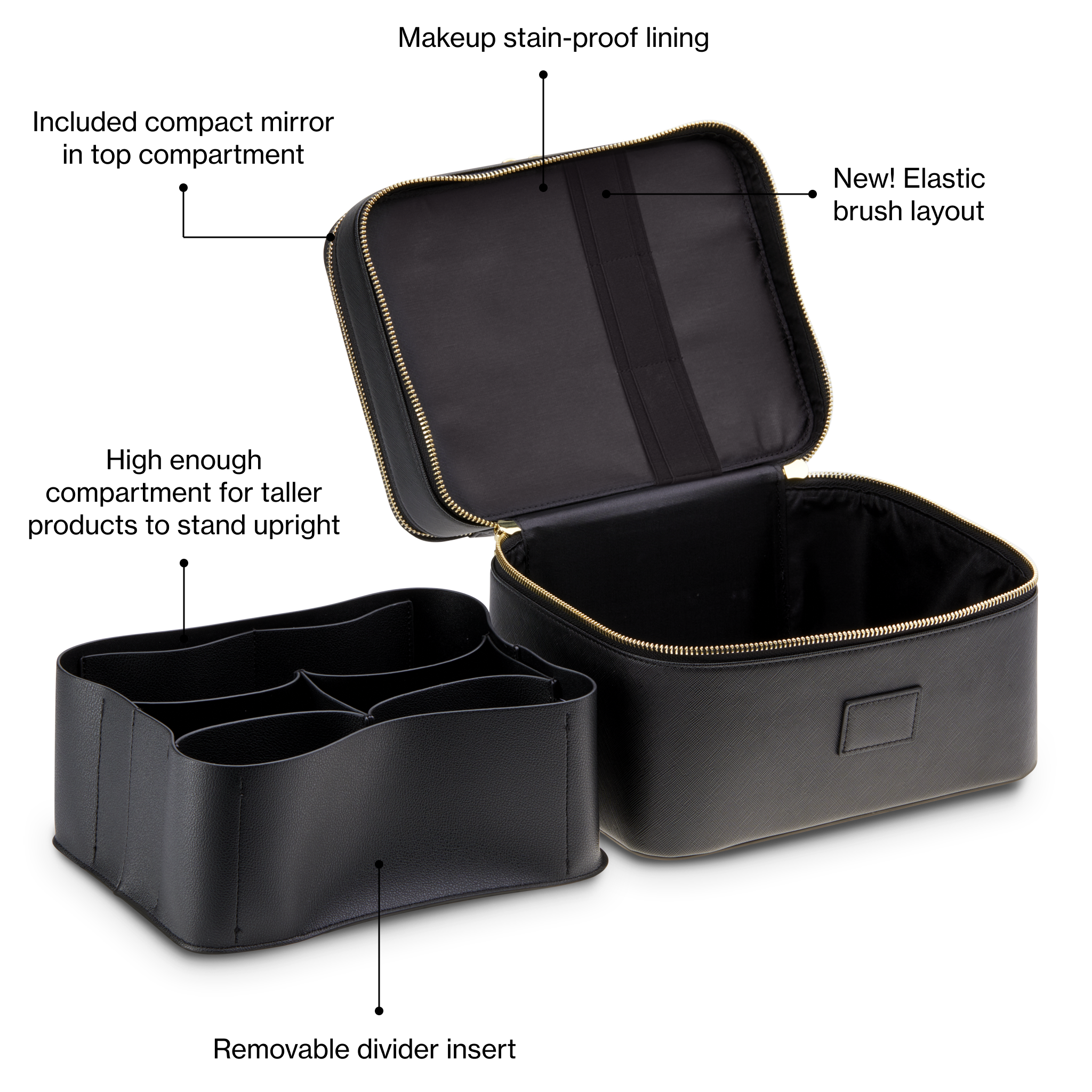 Duo Vanity Case - Travel Makeup Organizer with Mirror, Perfect for Women's Cosmetic Storage & On-the-Go Beauty Essentials | Ideal for Home, Office & Vacation Use