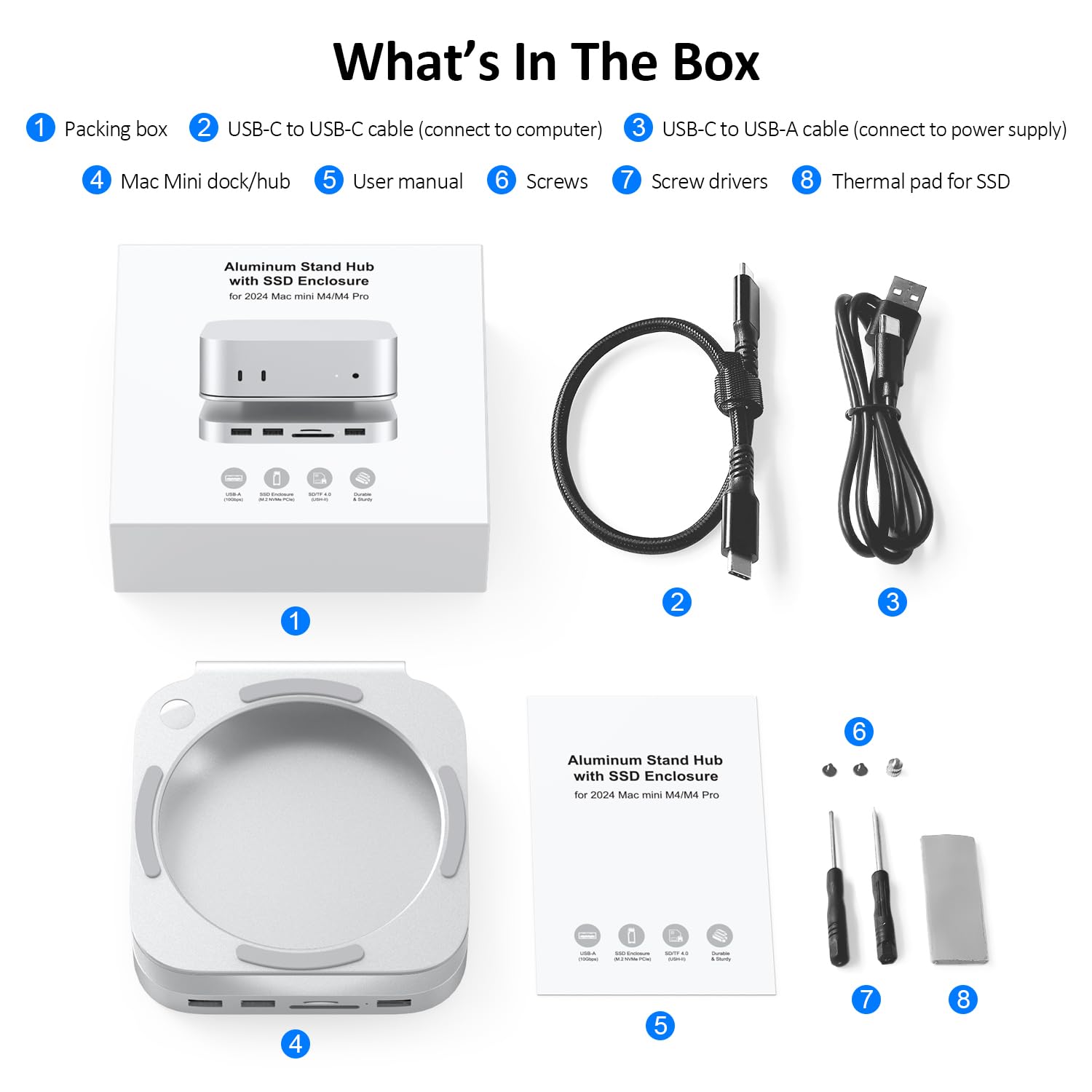 Aluminum Mac Mini Stand & Hub for Mac Mini M4/M4 Pro 2024 - M.2 NVMe SSD Enclosure, 2x USB-A 10Gbps, SD/TF Card Readers, USB 2.0 (Silver) | Perfect for Home Office, Gaming & Creative Workstations