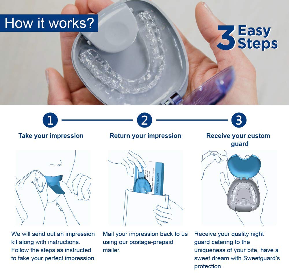 Custom Dental Night Guard for Teeth Grinding & Clenching - Durable Mouth Guard for Bruxism Relief - Soft 3mm Upper Guard (1 Pack) - Perfect for Nighttime Teeth Protection & Jaw Pain Relief
