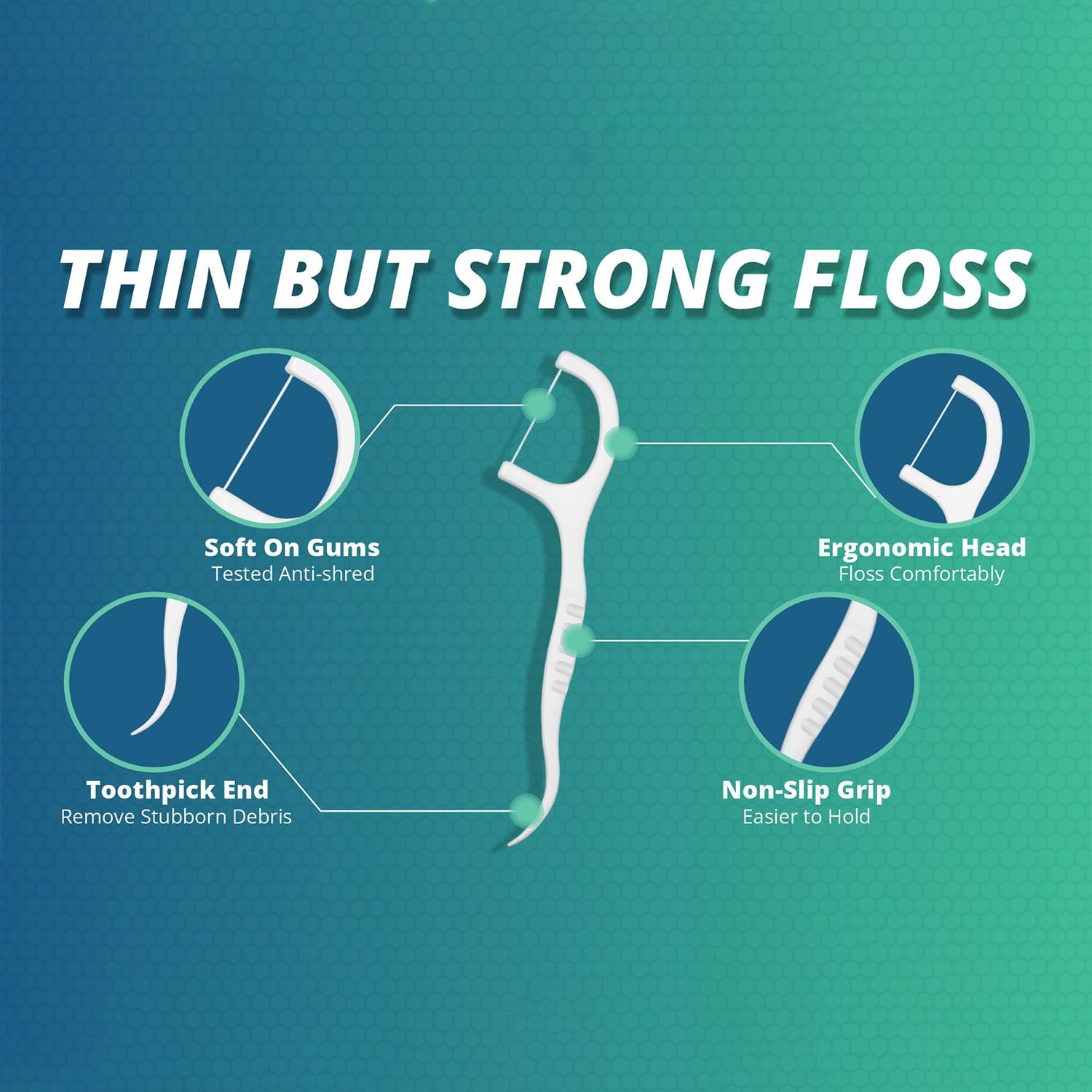Unflavored Dental Floss Picks - 300 Count Teeth Cleaning Sticks for Travel & On-the-Go Oral Care | Portable Floss Dispenser for Home, Office & Gym Use