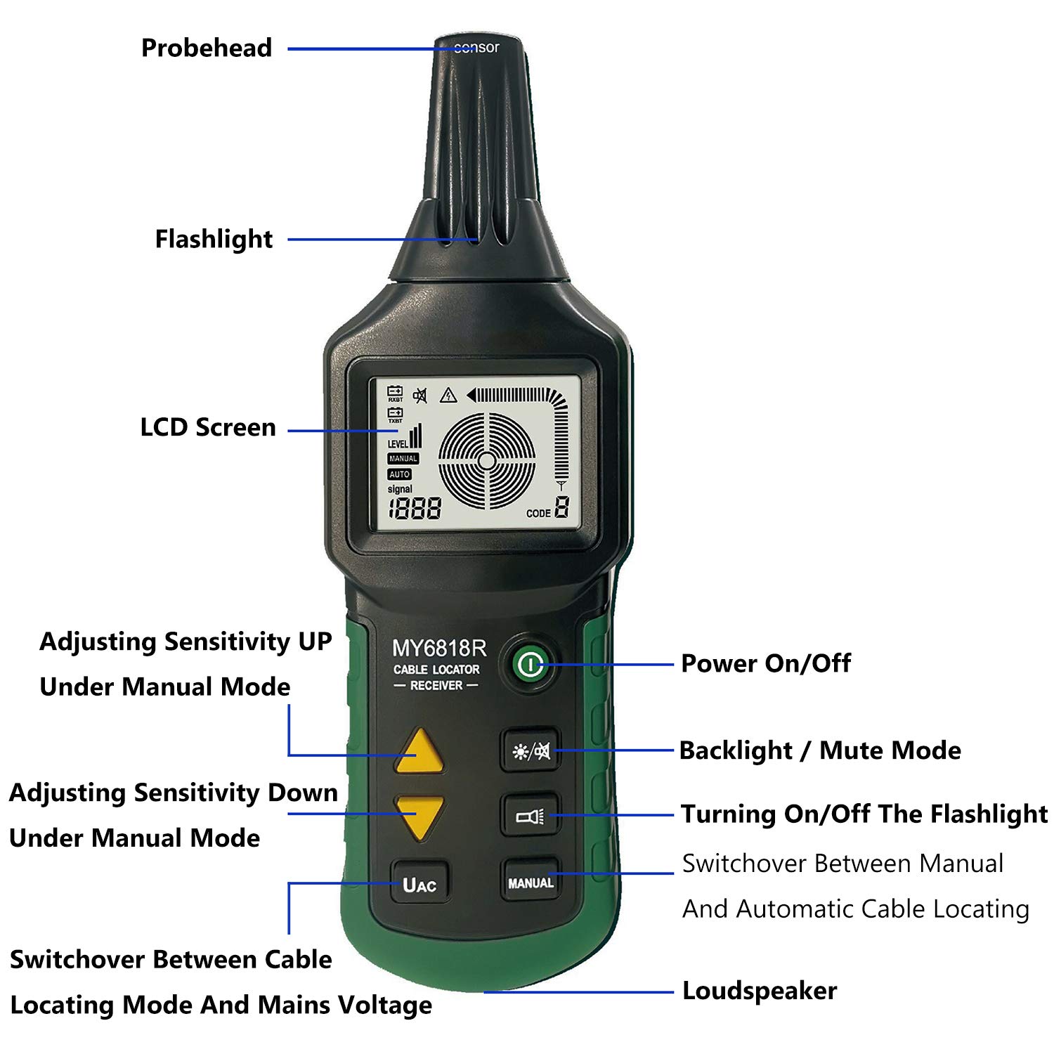 **AUTENS Professional Cable Locator & Wire Tracker - Underground Pipe Detector & Cable Toner Finder for Electricians & DIY Projects (Ideal for Wall, Floor & Outdoor Use)**