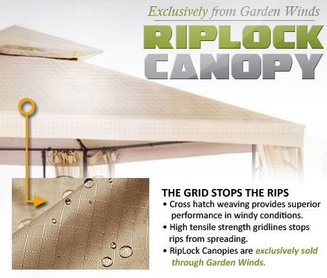 Garden Winds Replacement Canopy Top Cover for Garden Treasures 2-Person Sling Swing - Riplock 350 Waterproof UV Protection - Perfect for Patio, Backyard, and Outdoor Relaxation